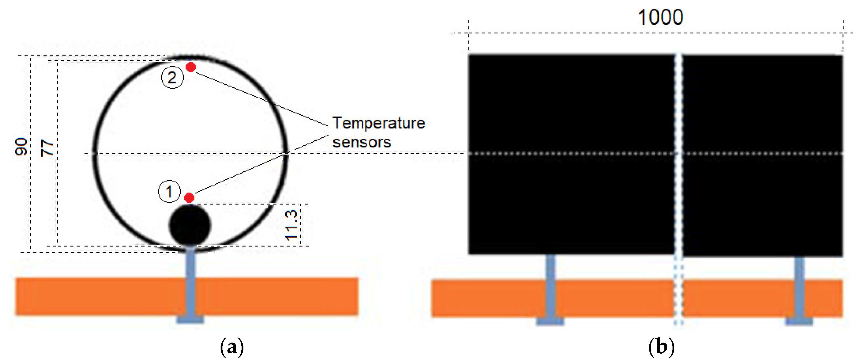 Energies 15 04518 g003
