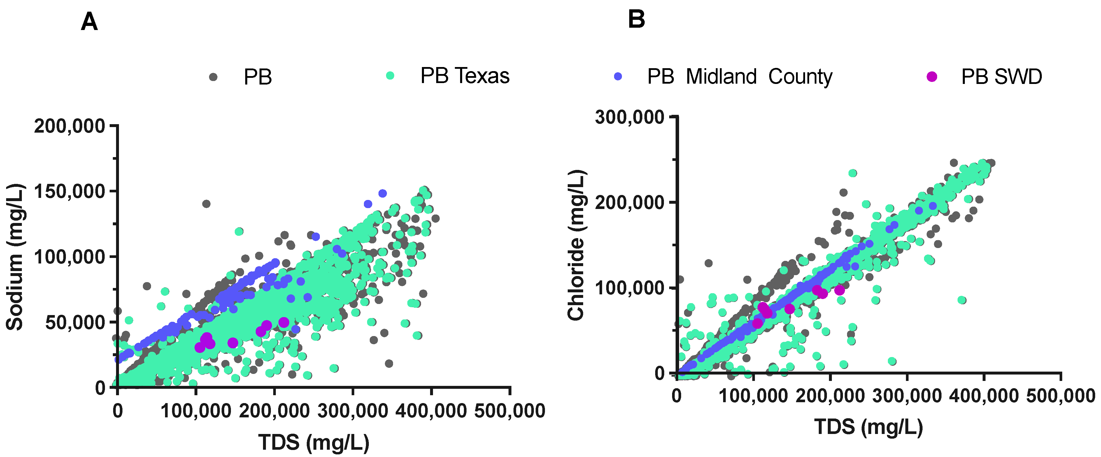 Energies 15 04521 g008 550