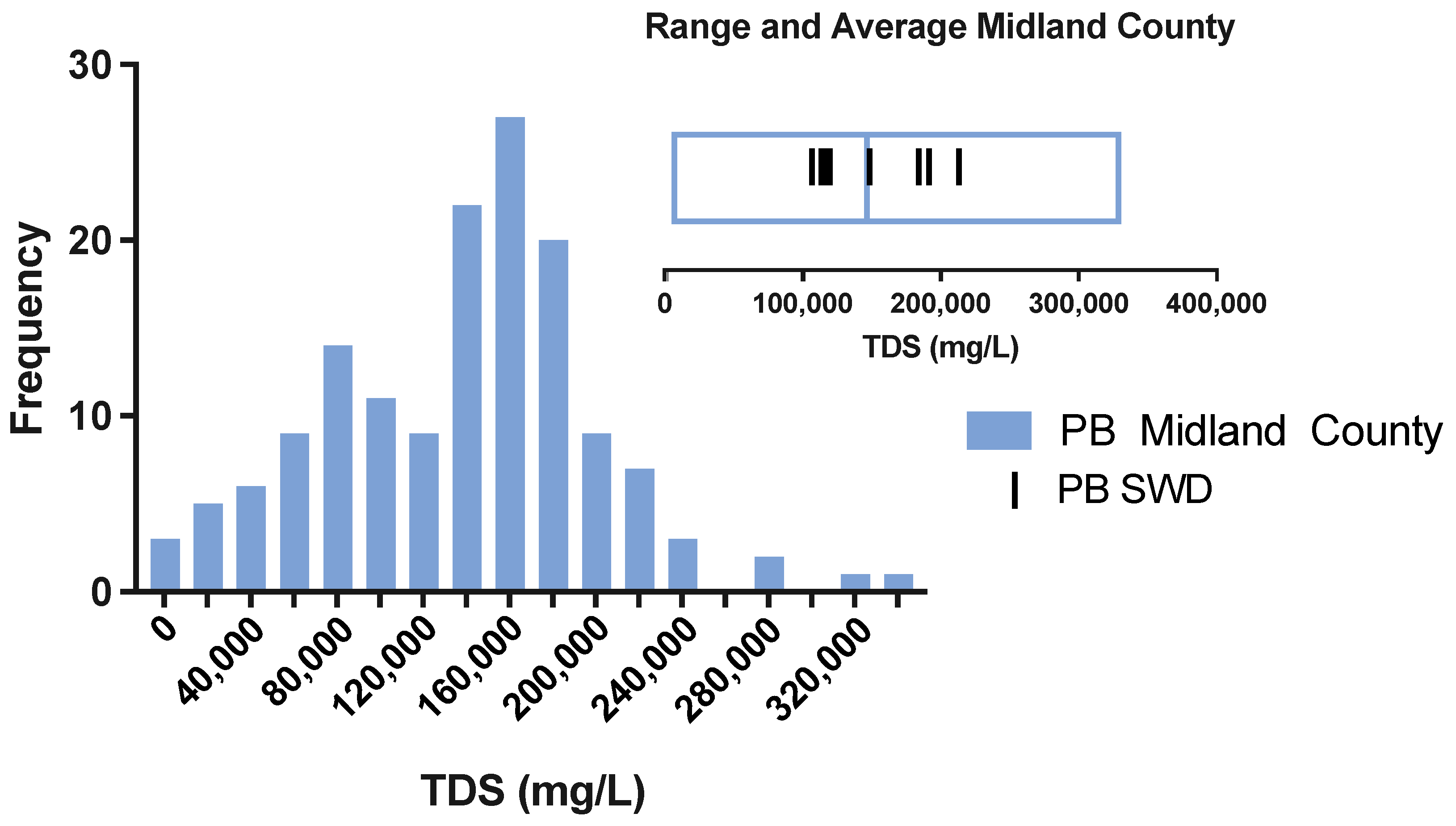 Energies 15 04521 g009 550