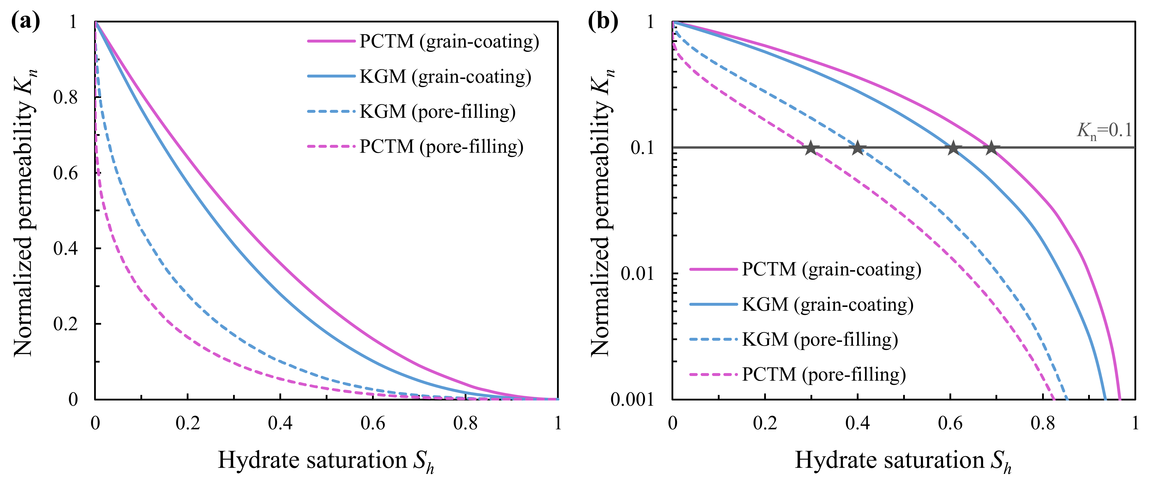 Energies 15 04524 g002 Energies 15 04524 g002