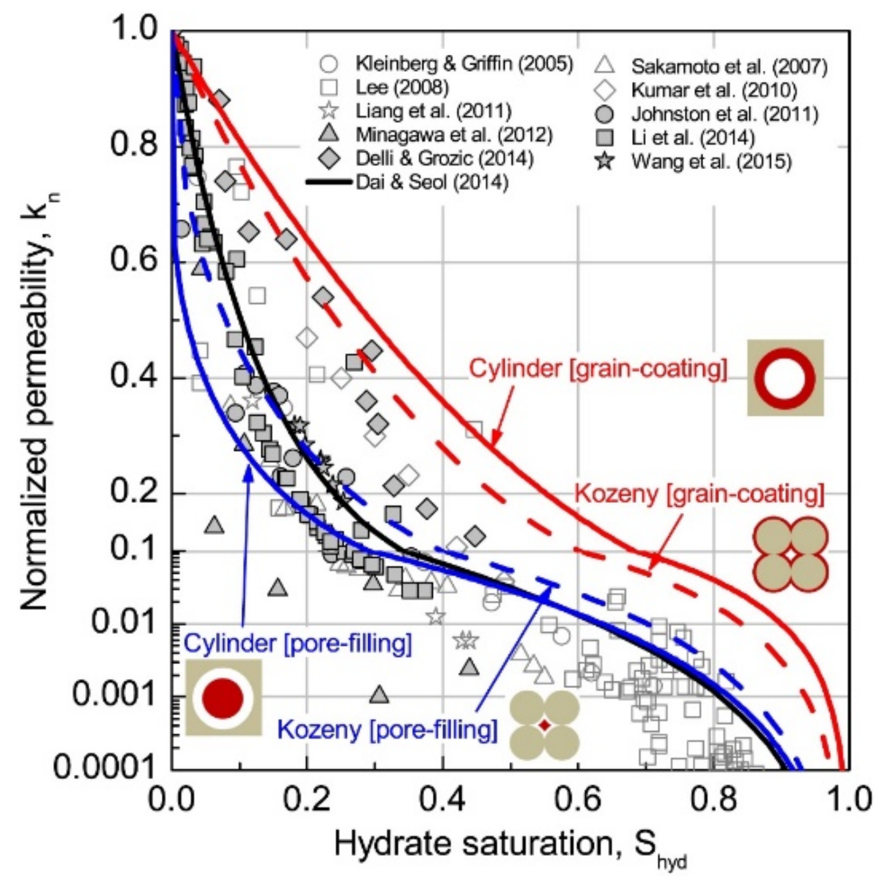 Energies 15 04524 g006 Energies 15 04524 g006