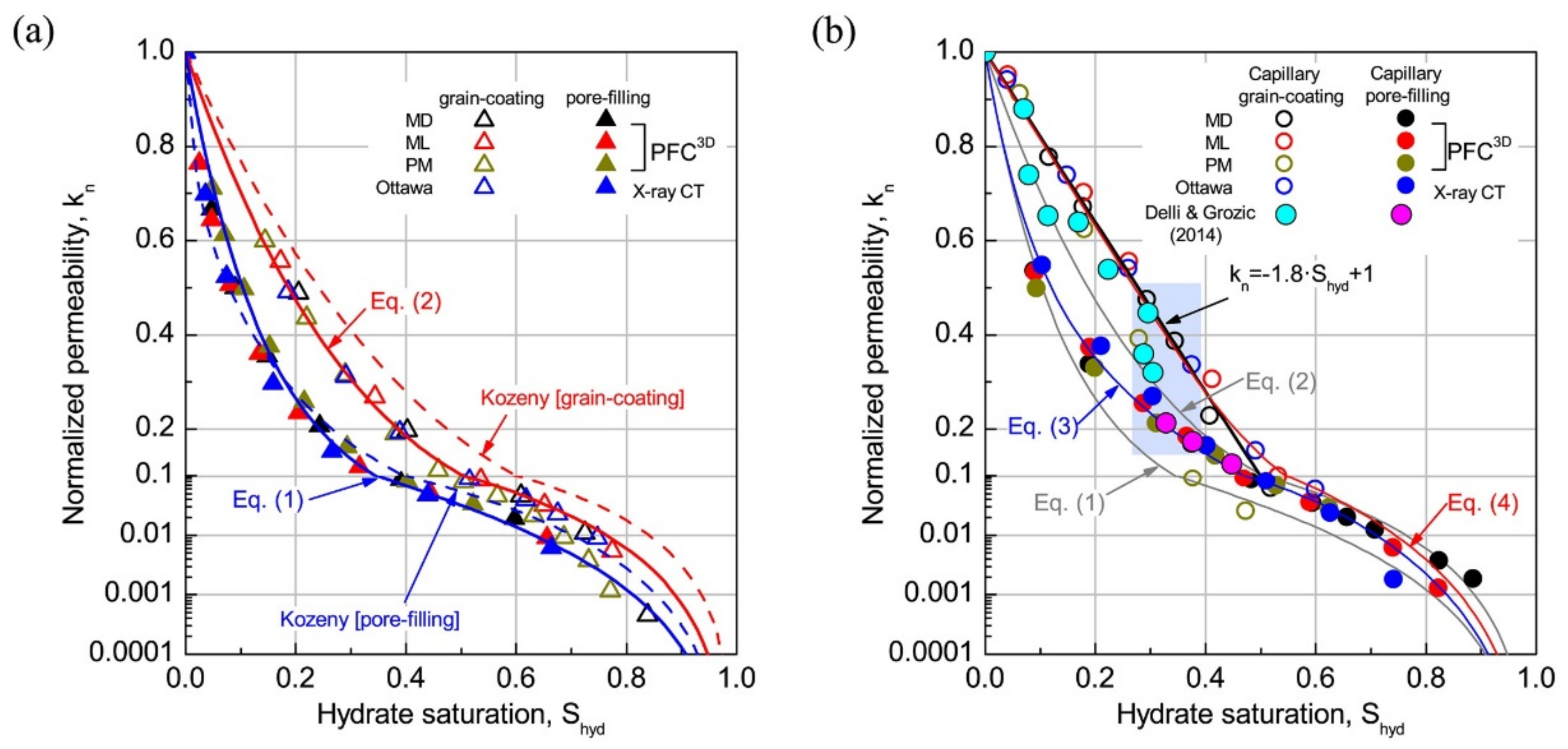 Energies 15 04524 g007 Energies 15 04524 g007