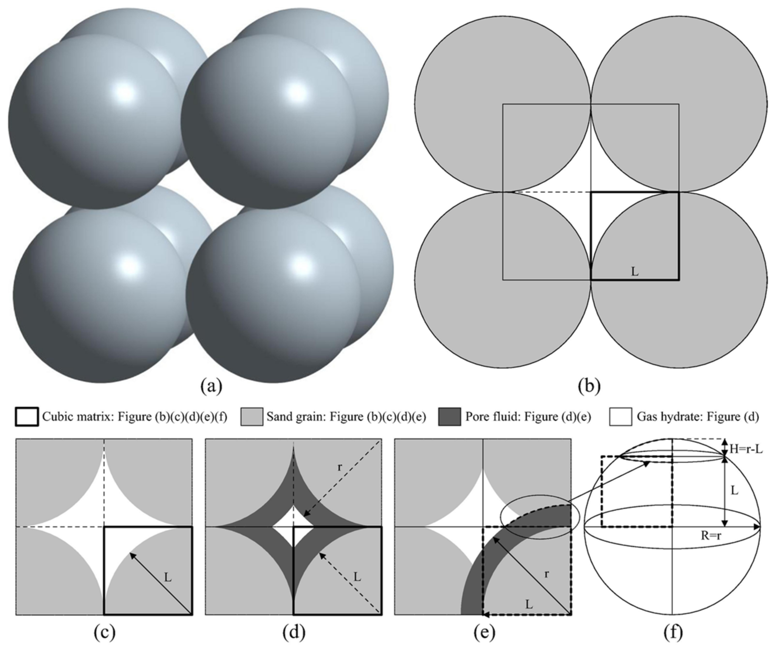 Energies 15 04524 g010 Energies 15 04524 g010