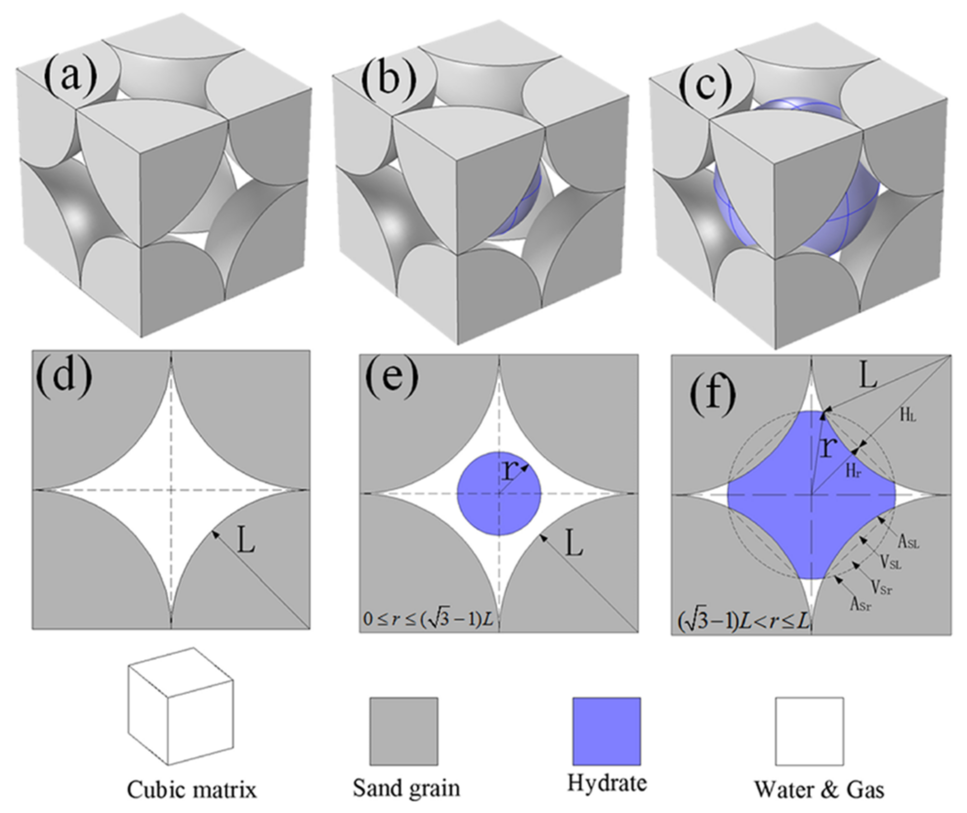 Energies 15 04524 g011 Energies 15 04524 g011
