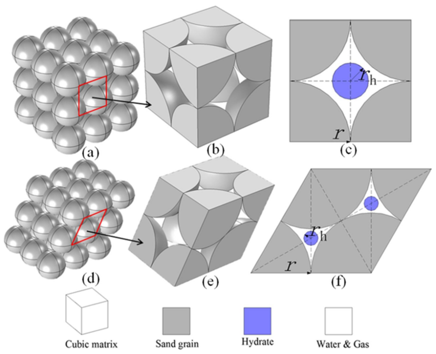 Energies 15 04524 g012 Energies 15 04524 g012