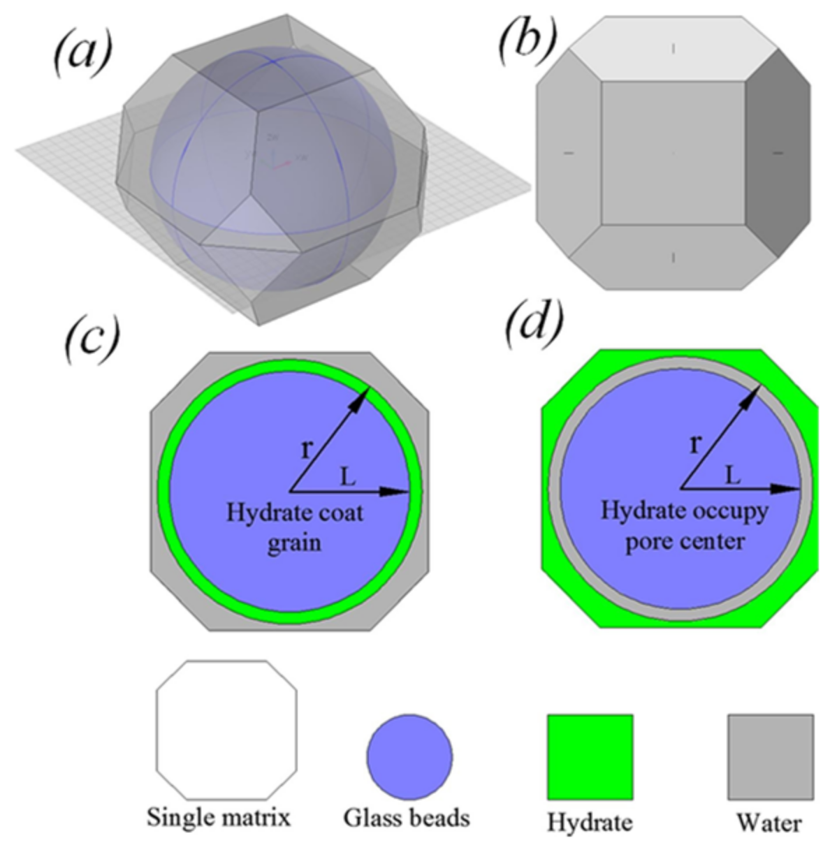 Energies 15 04524 g013 Energies 15 04524 g013