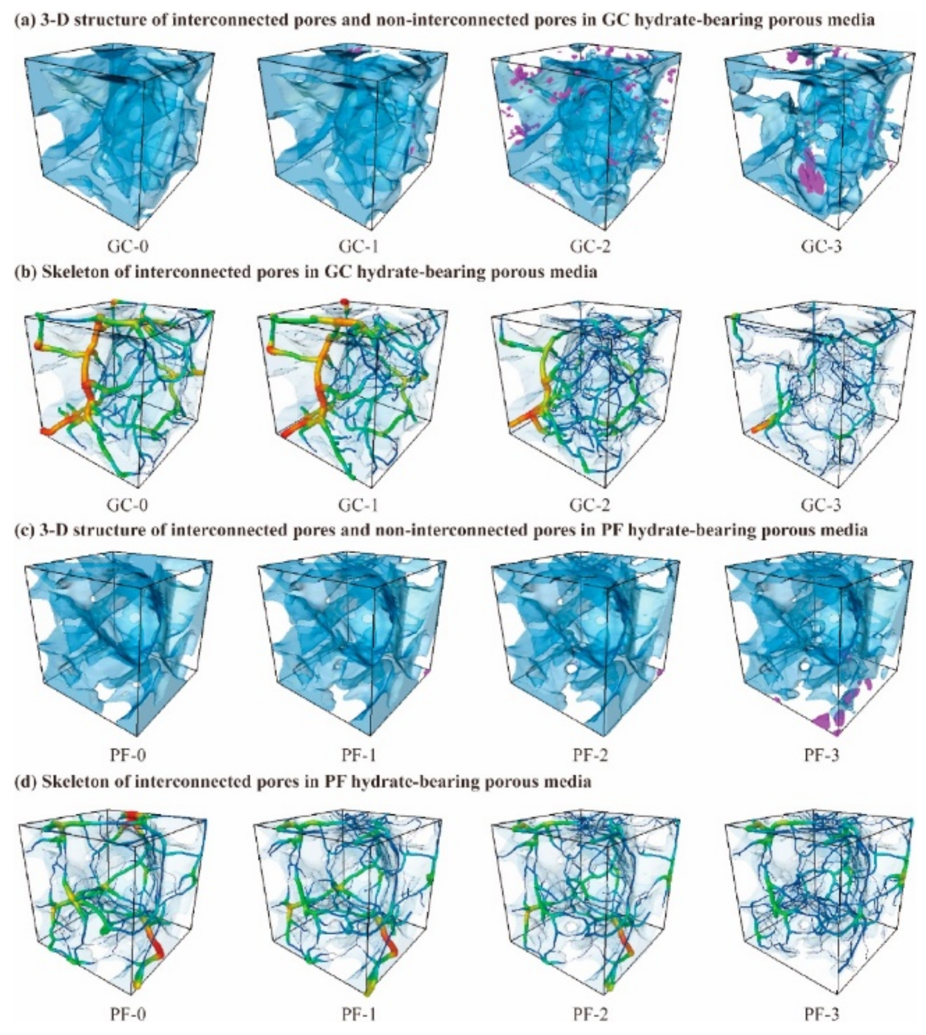 Energies 15 04524 g016 Energies 15 04524 g016