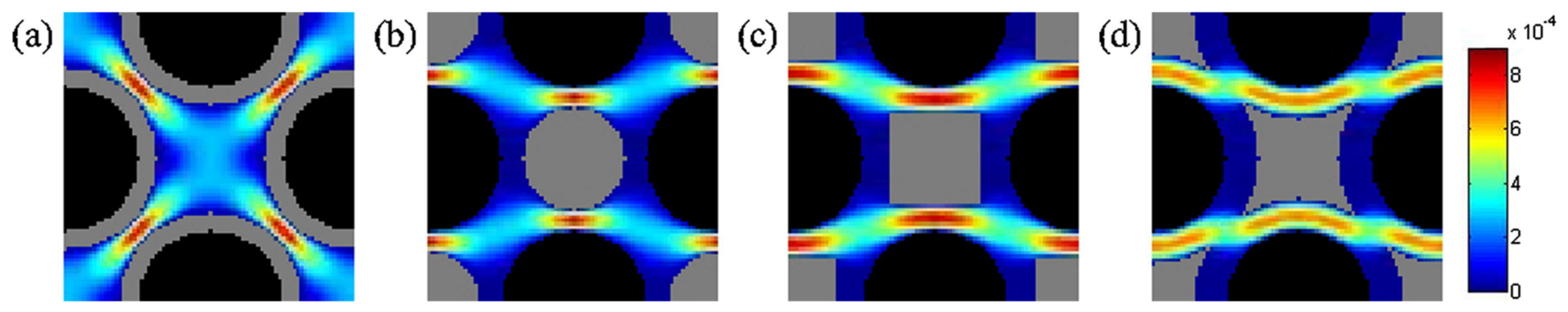 Energies 15 04524 g024 Energies 15 04524 g024