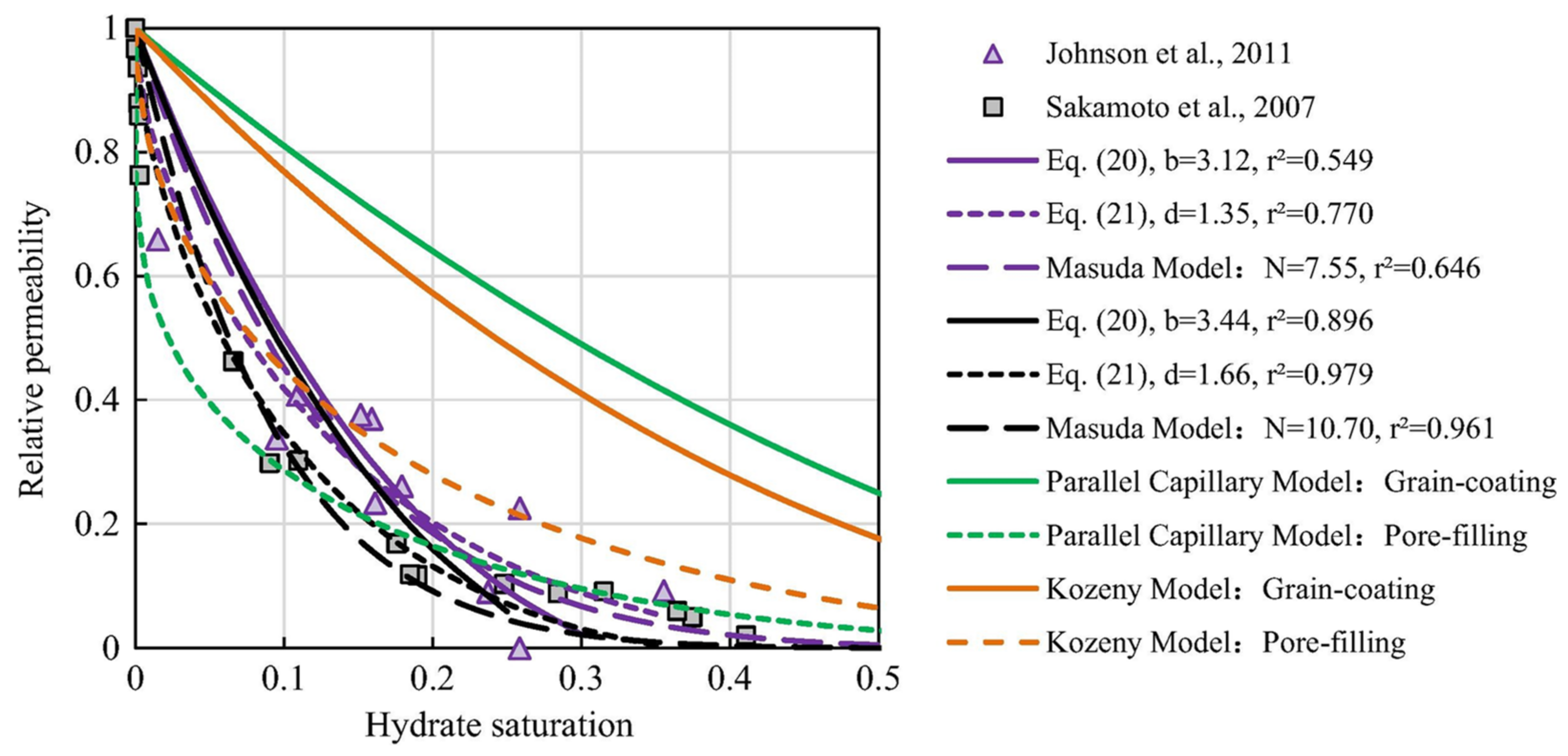 Energies 15 04524 g025 Energies 15 04524 g025