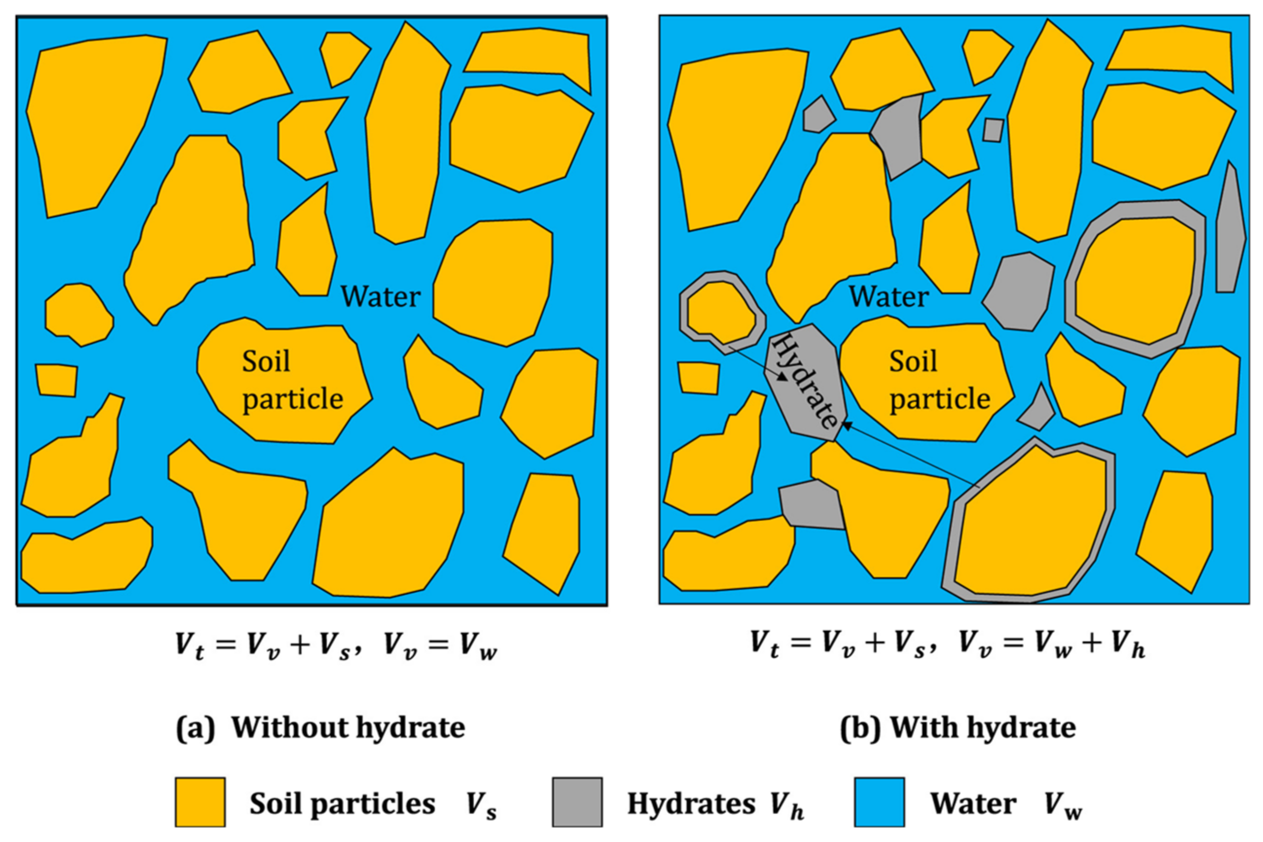 Energies 15 04524 g026 Energies 15 04524 g026