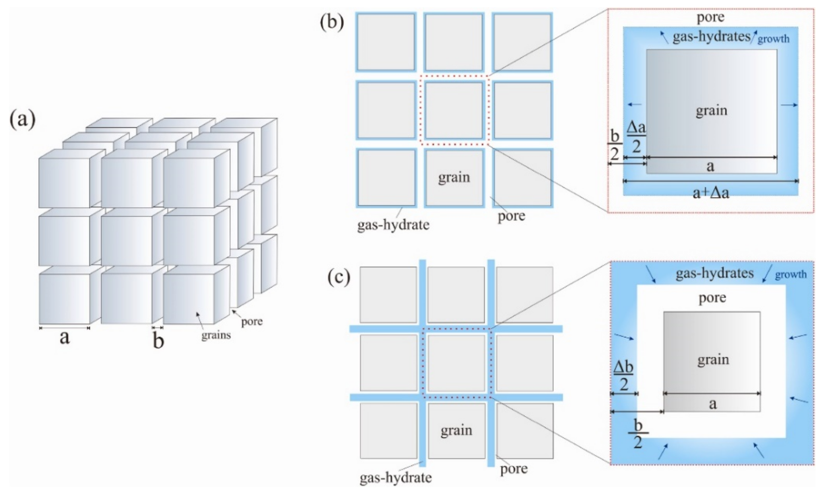 Energies 15 04524 g029 Energies 15 04524 g029