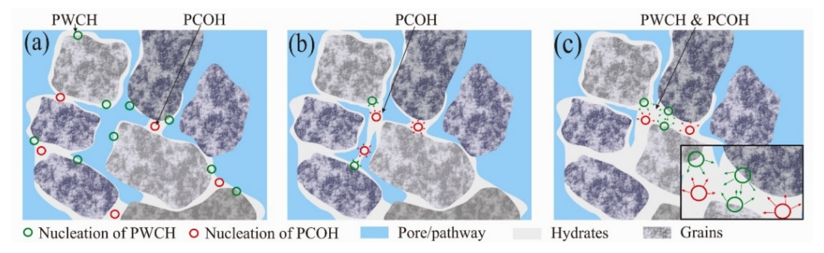 Energies 15 04524 g031 Energies 15 04524 g031