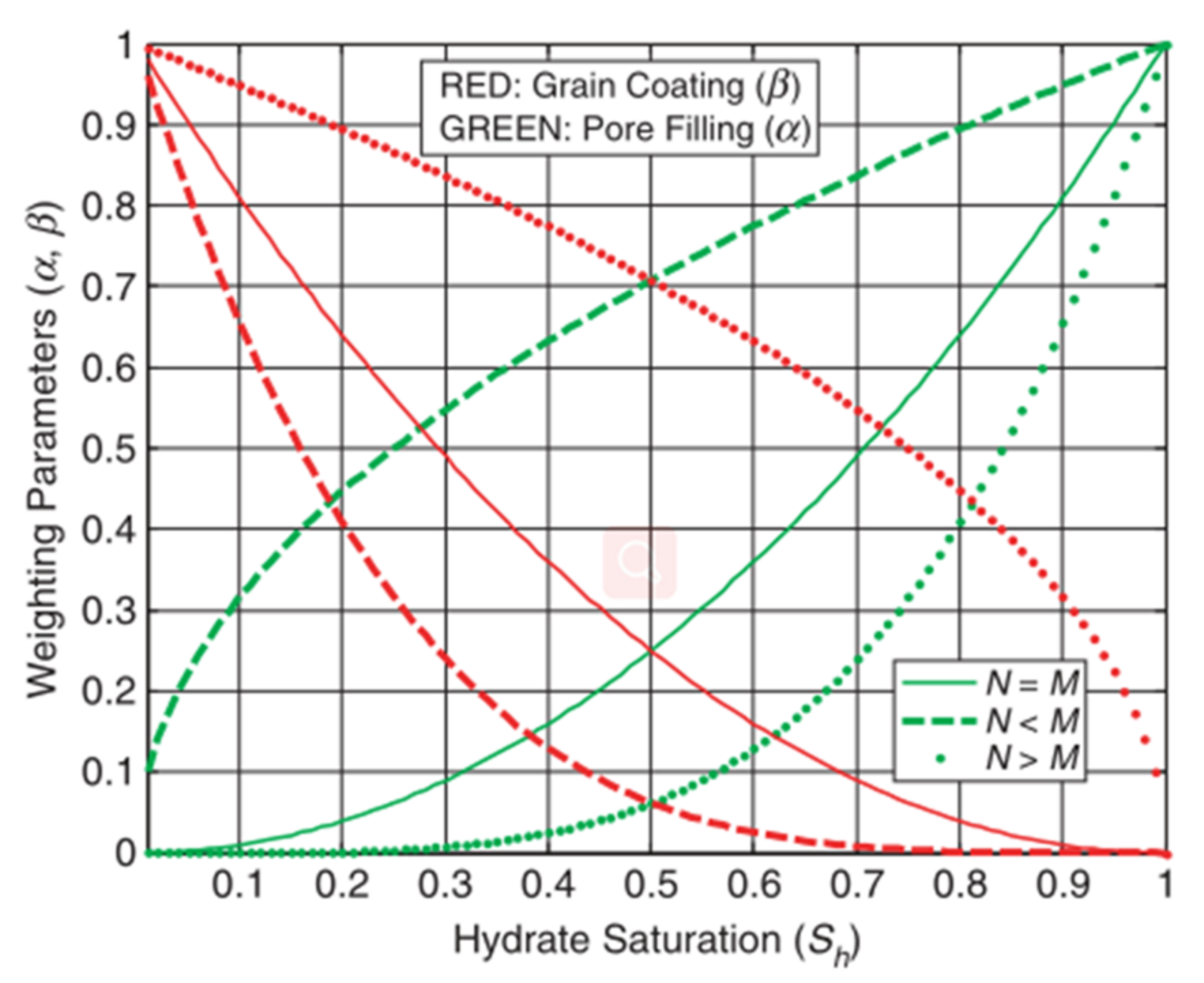 Energies 15 04524 g032 Energies 15 04524 g032