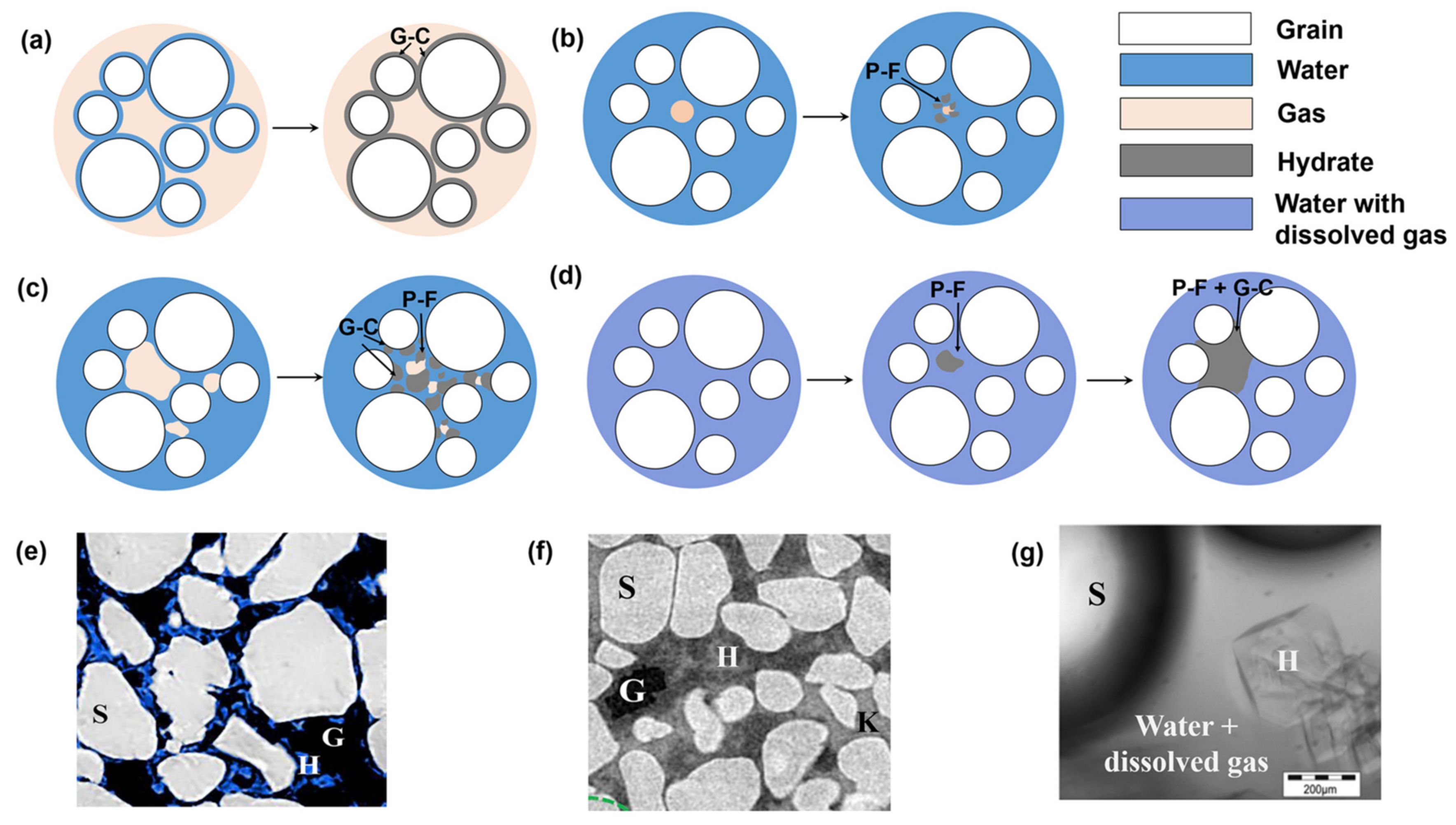 Energies 15 04524 g034 Energies 15 04524 g034
