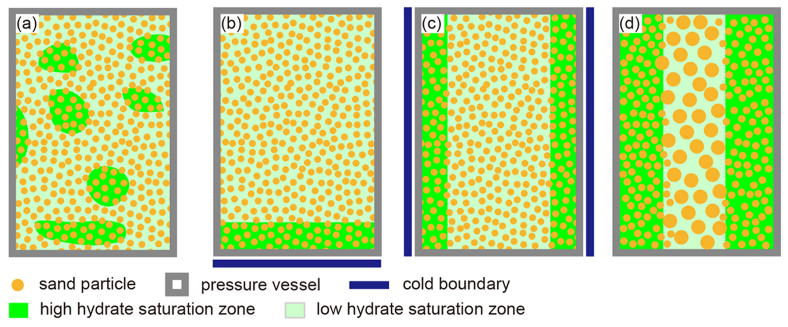 Energies 15 04524 g043 Energies 15 04524 g043
