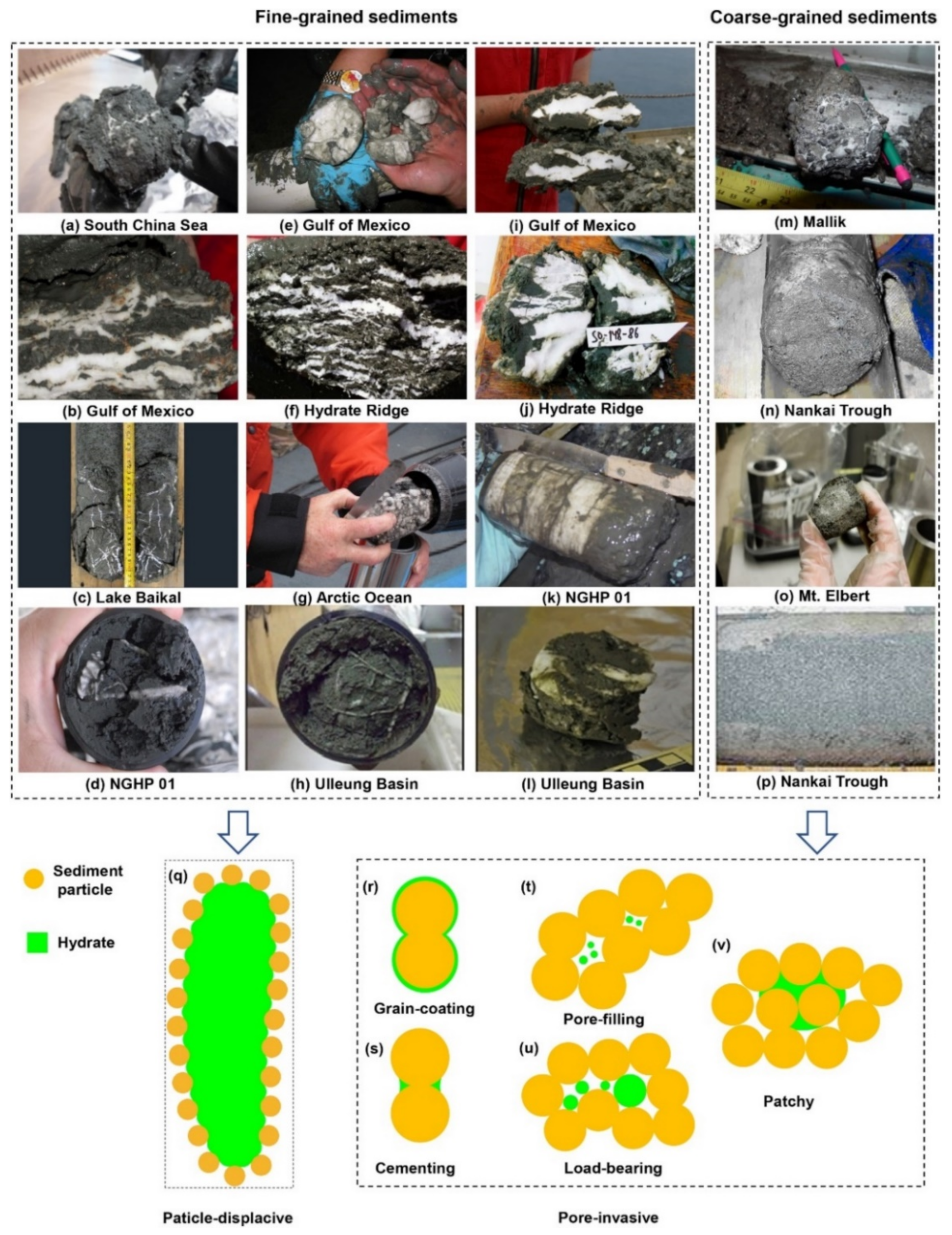 Energies 15 04524 g046 Energies 15 04524 g046