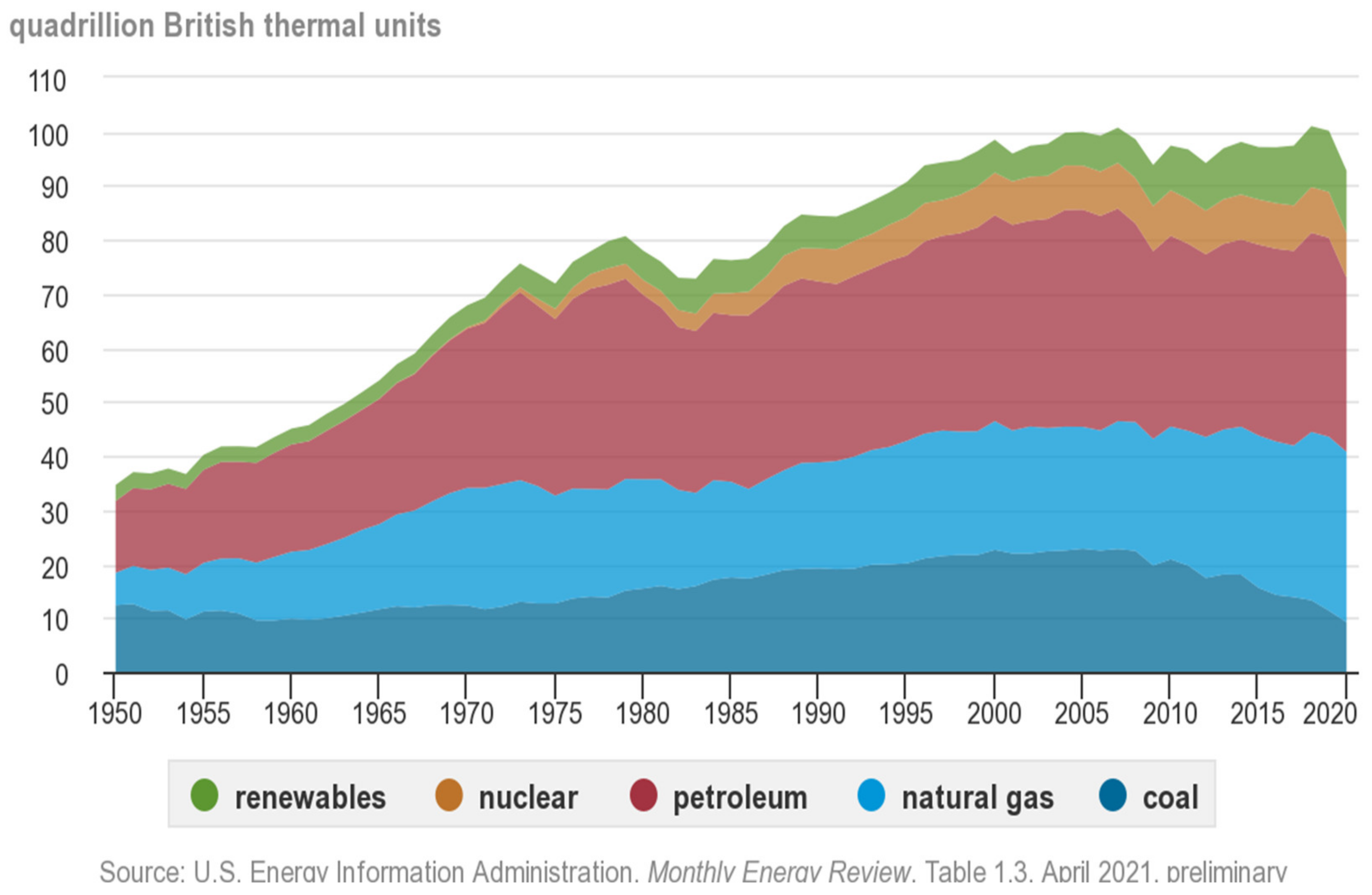 Energies 15 04527 g001 550
