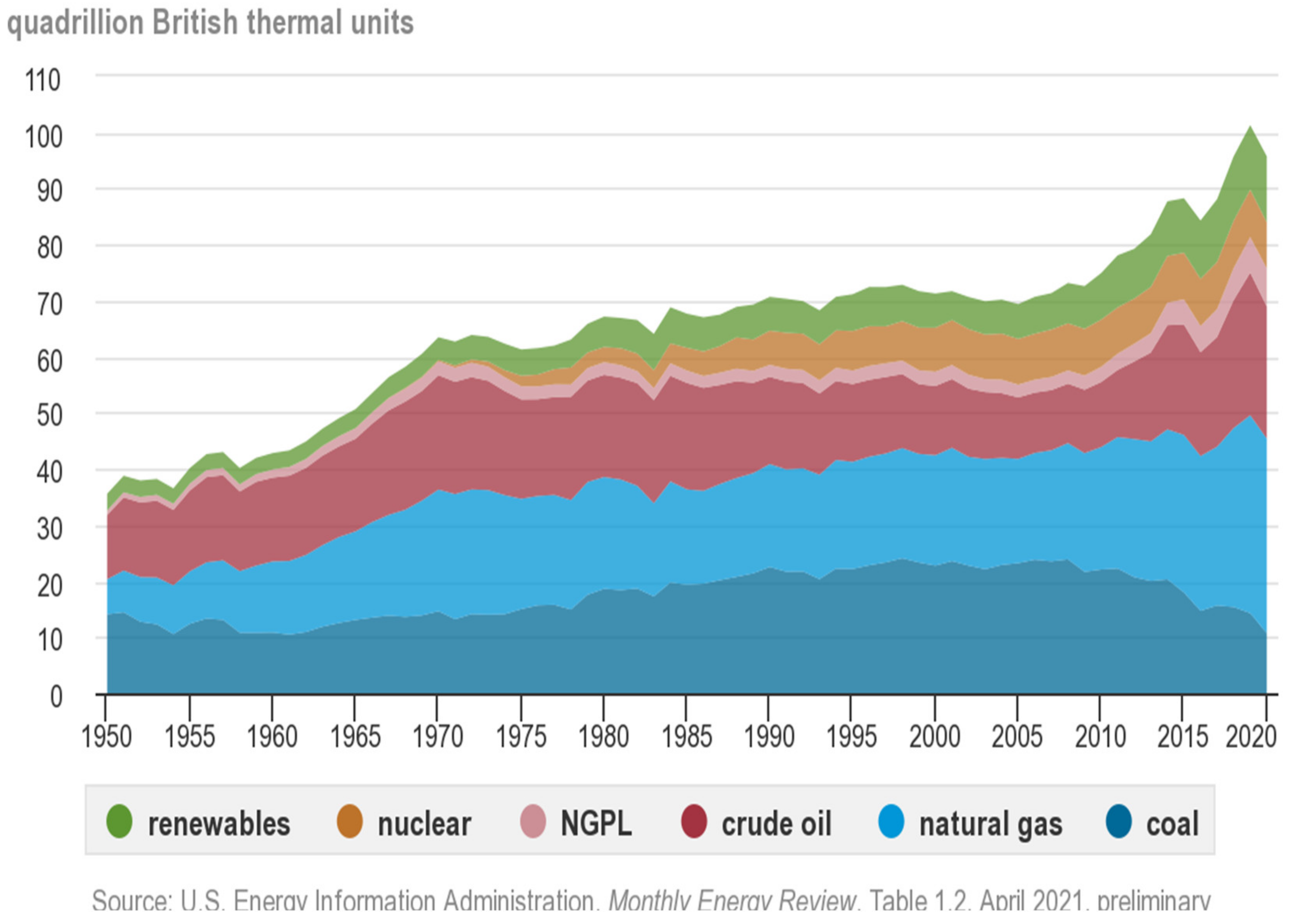 Energies 15 04527 g002 550