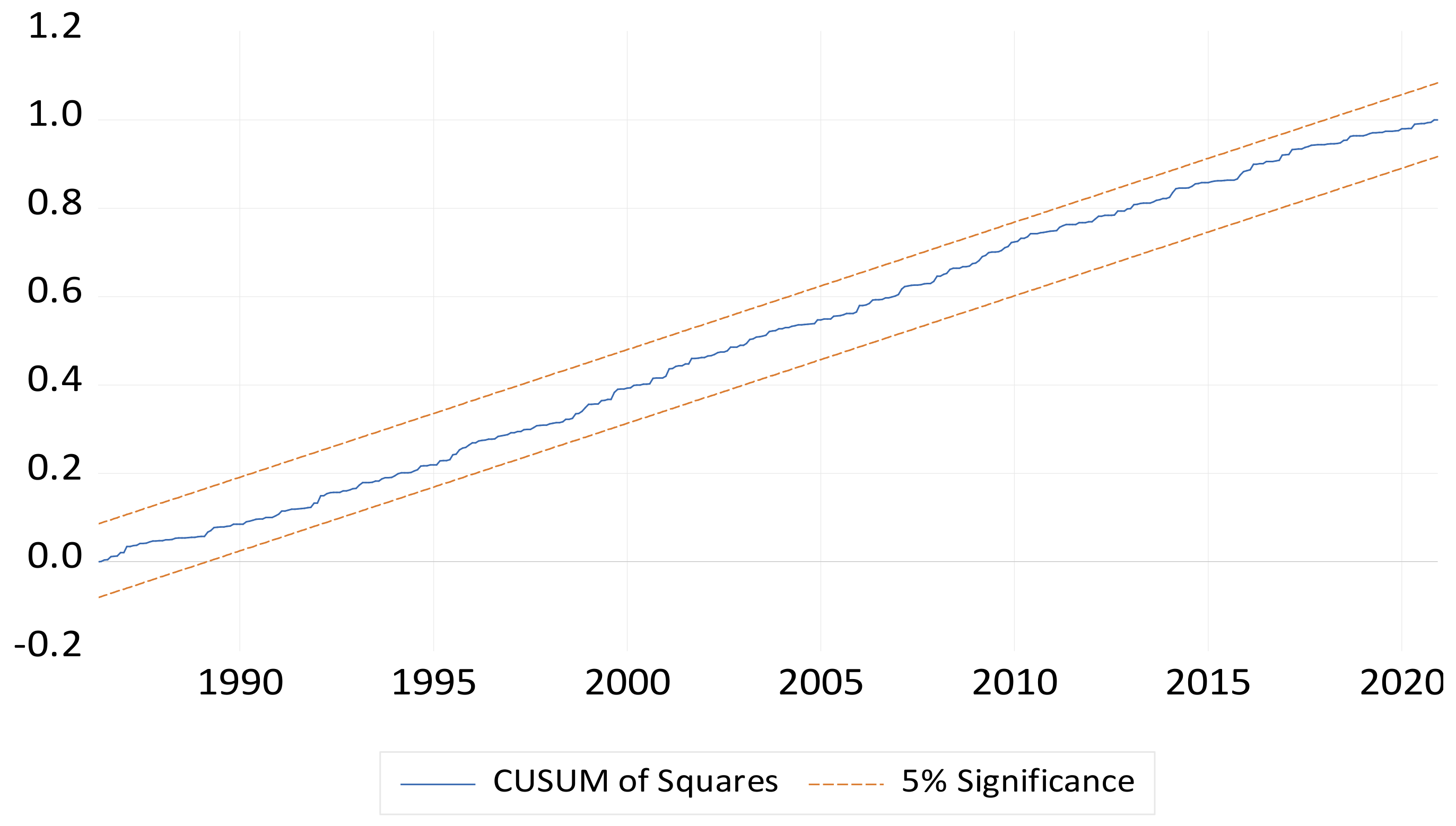 Energies 15 04527 g007 550