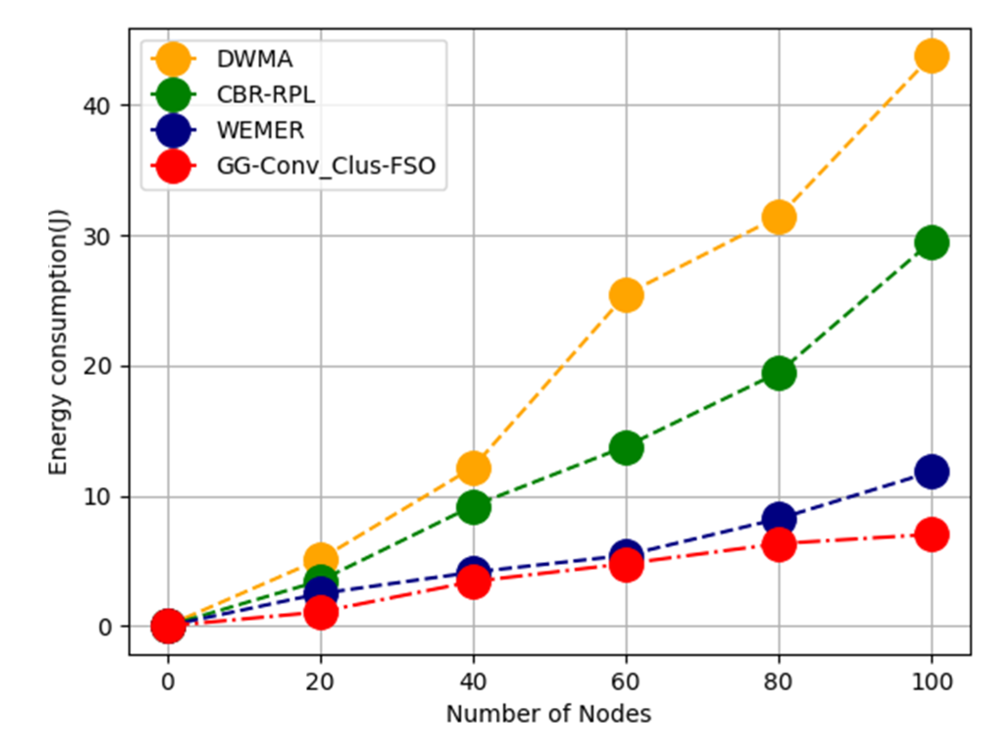 Energies 15 04528 g002 550