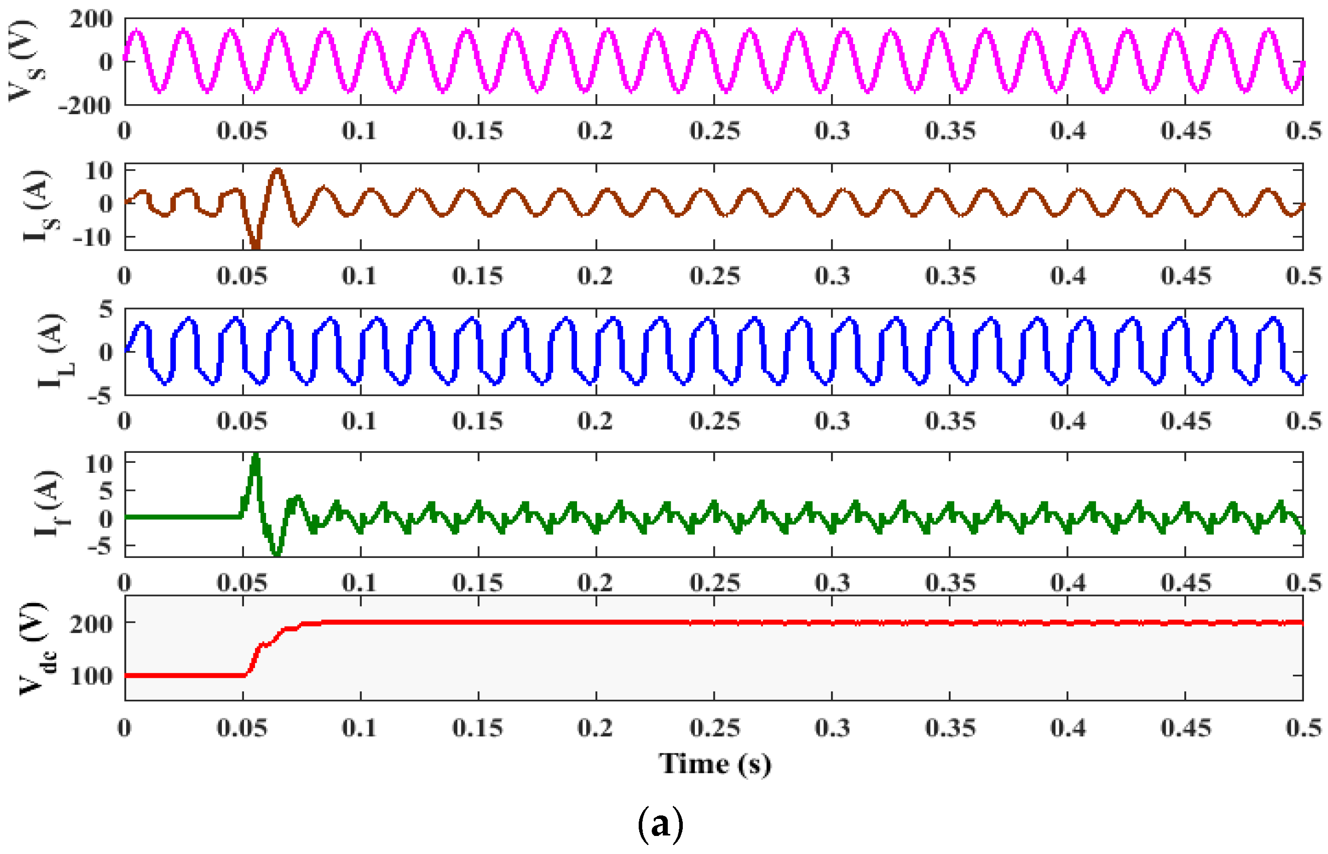 Energies 15 04531 g004a