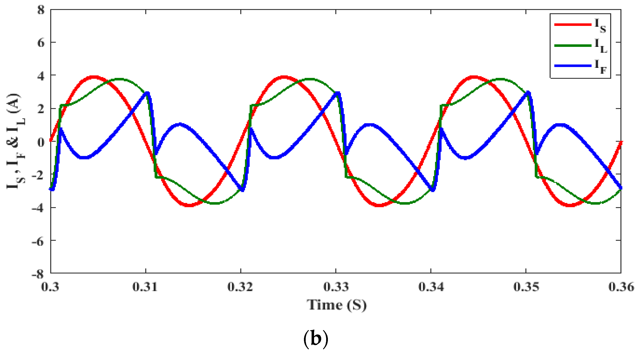 Energies 15 04531 g004b