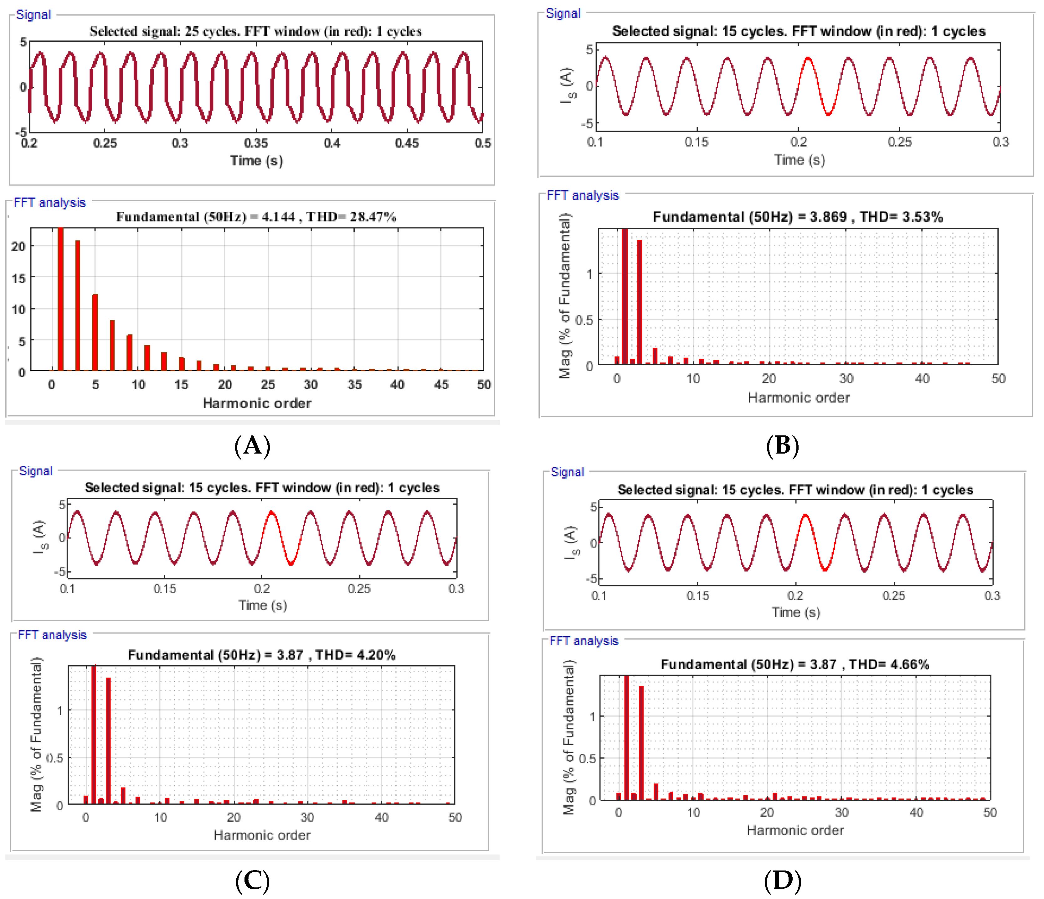 Energies 15 04531 g006
