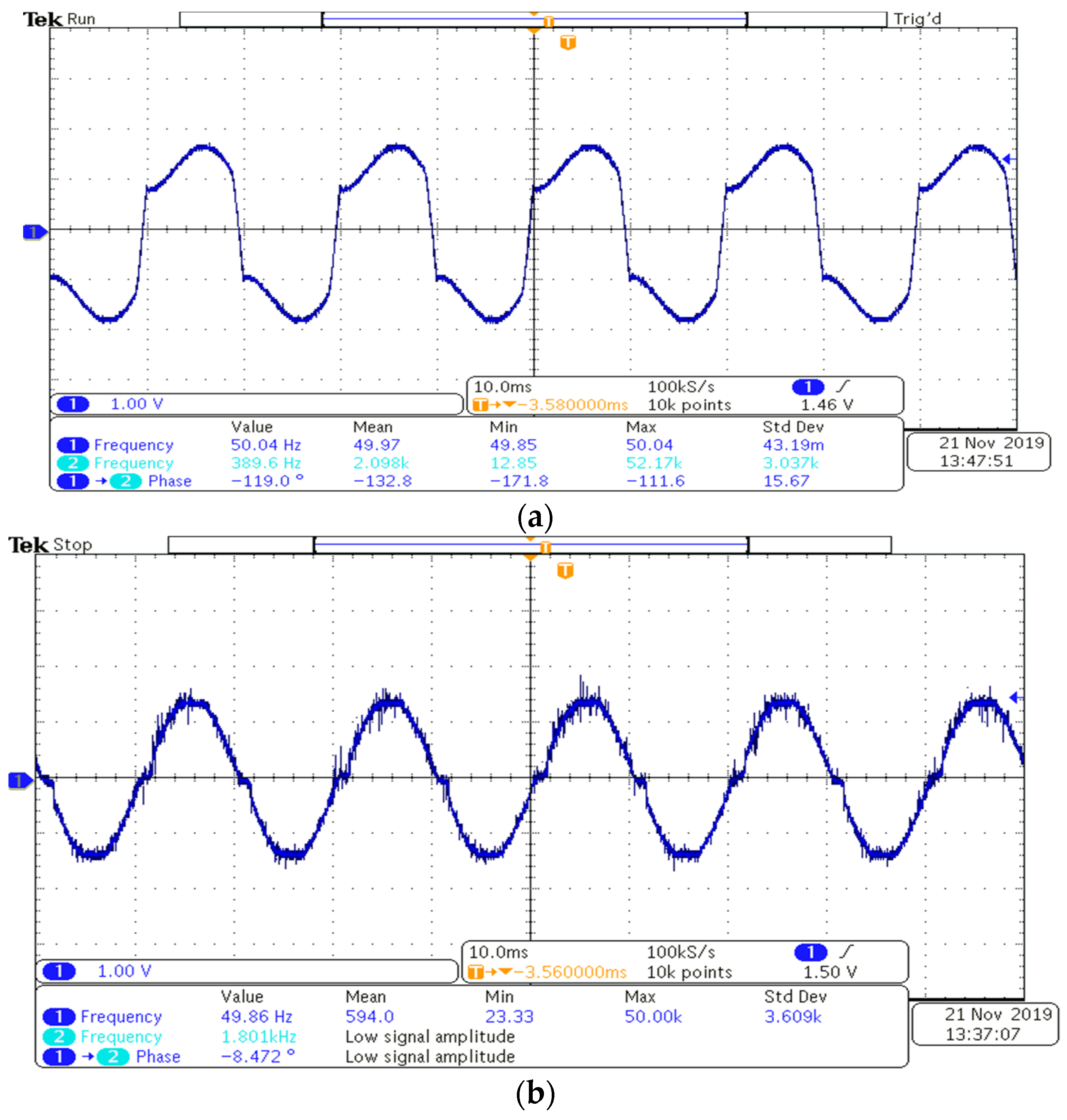 Energies 15 04531 g011a