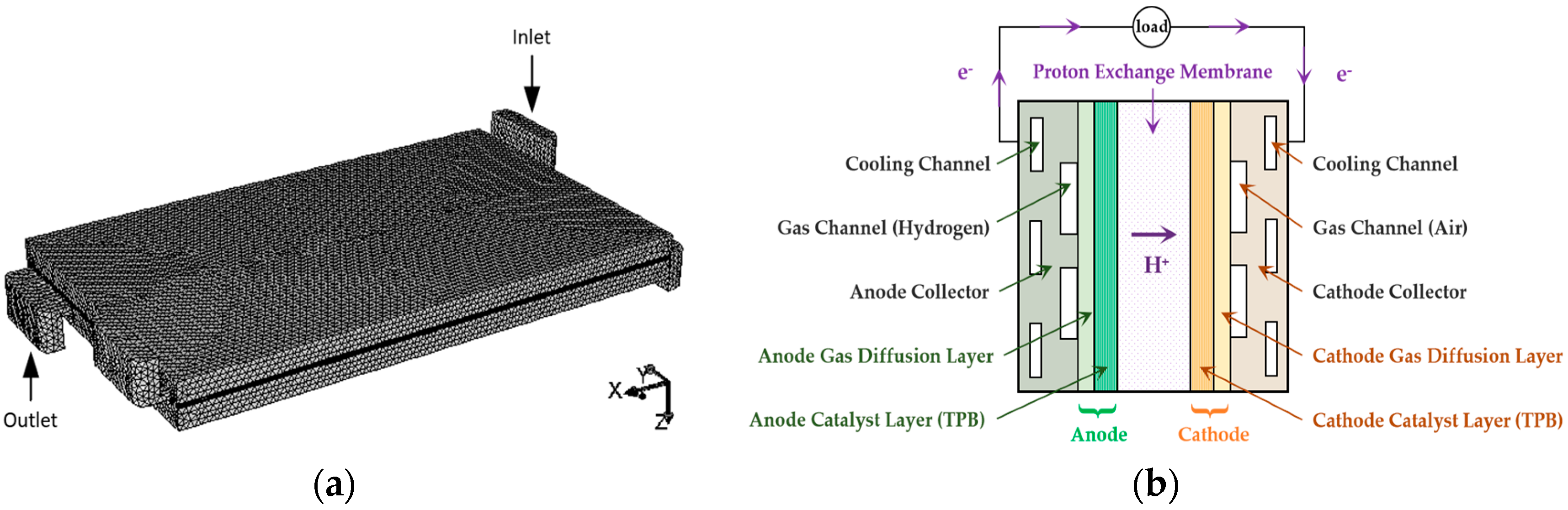 Energies 15 04532 g001