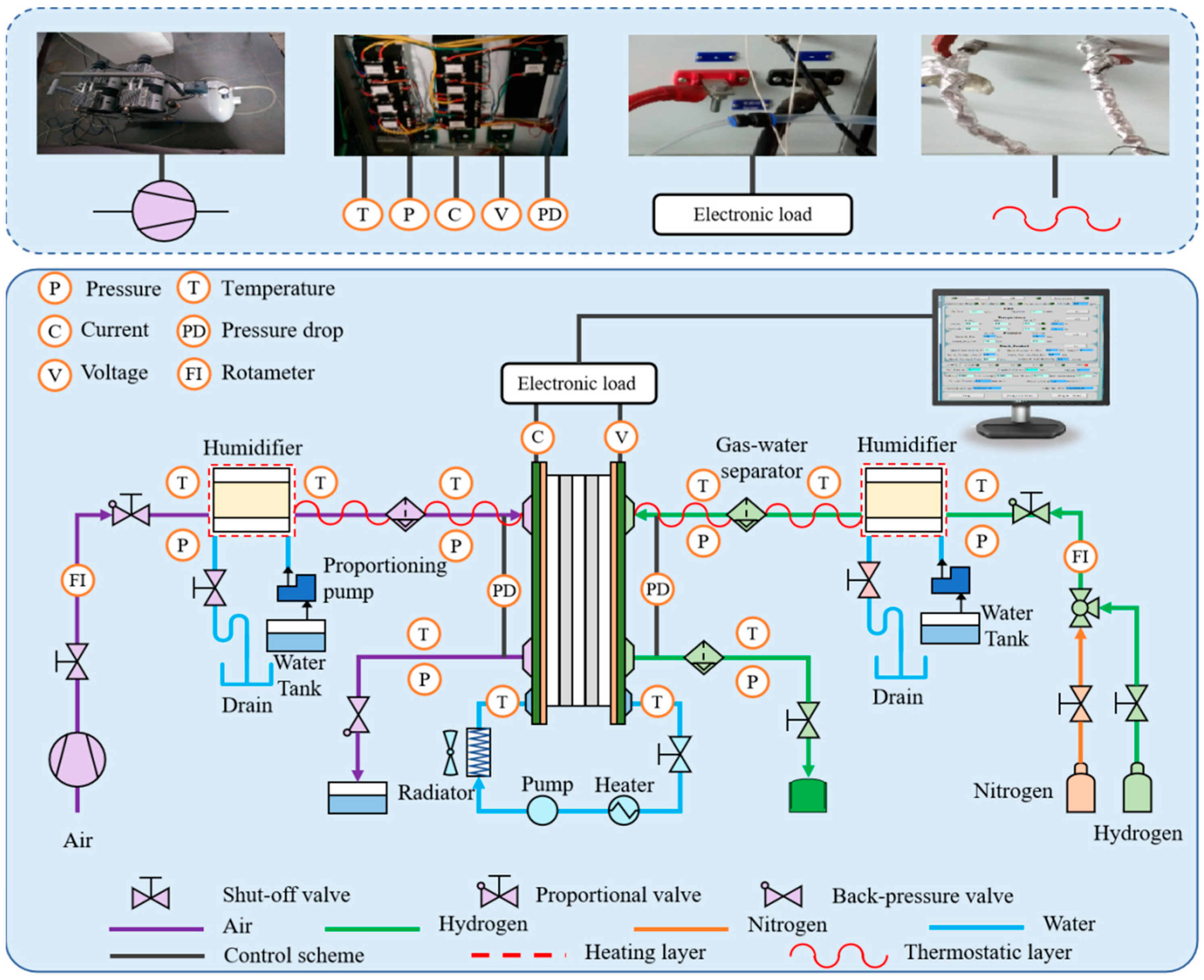 Energies 15 04532 g003