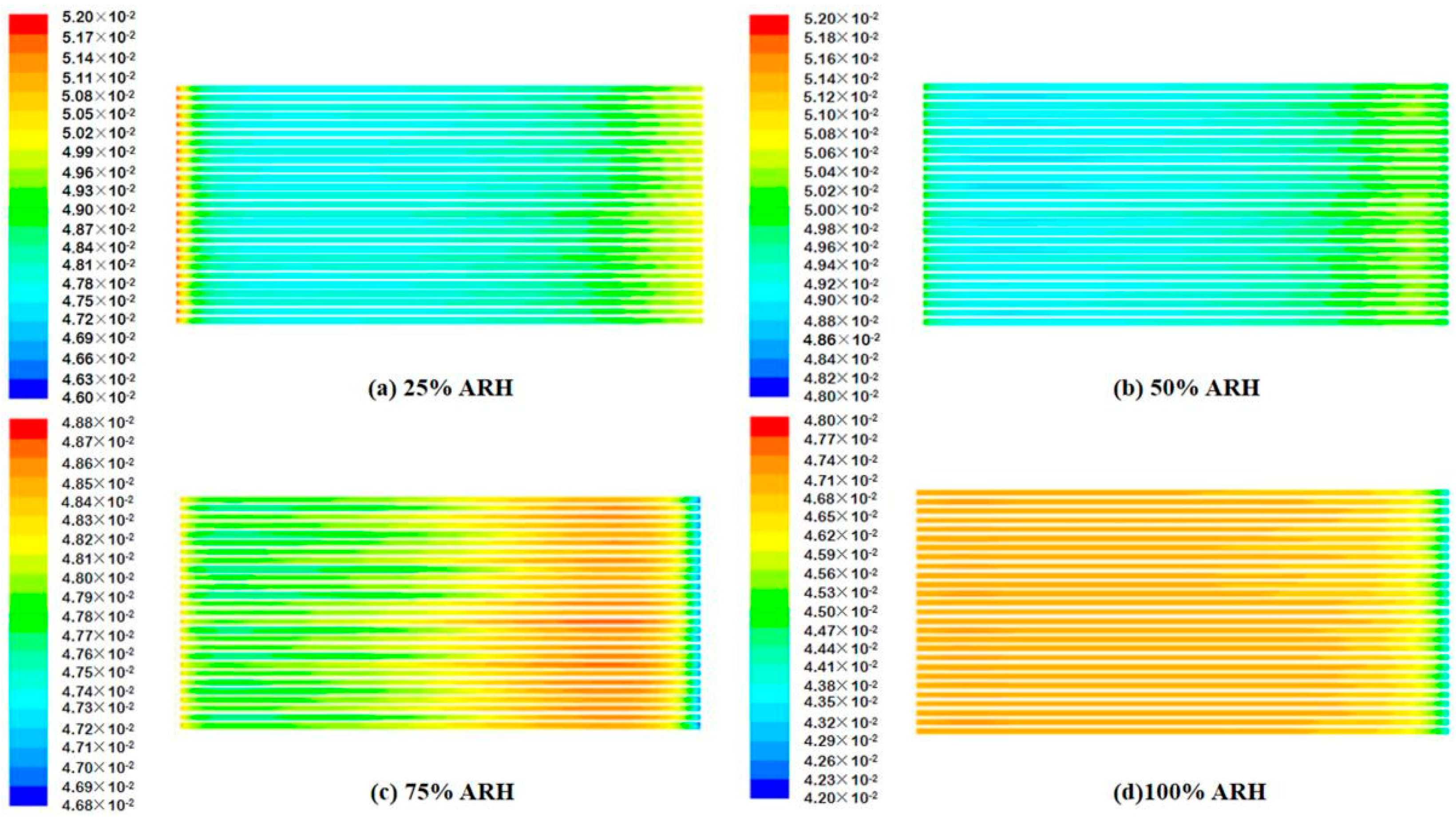 Energies 15 04532 g007