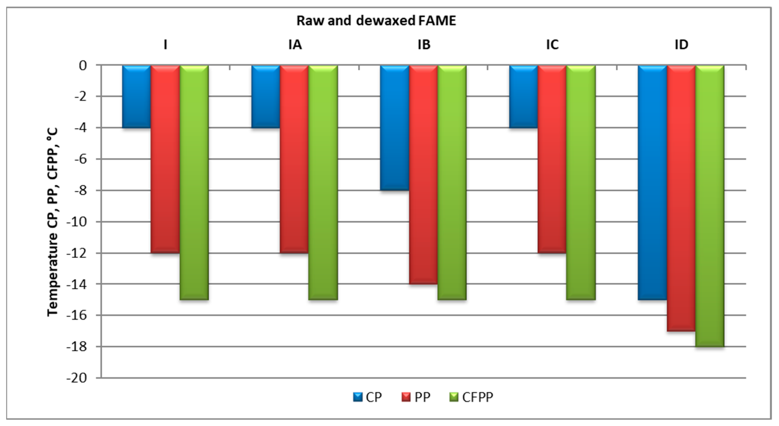 Energies 15 04536 g002