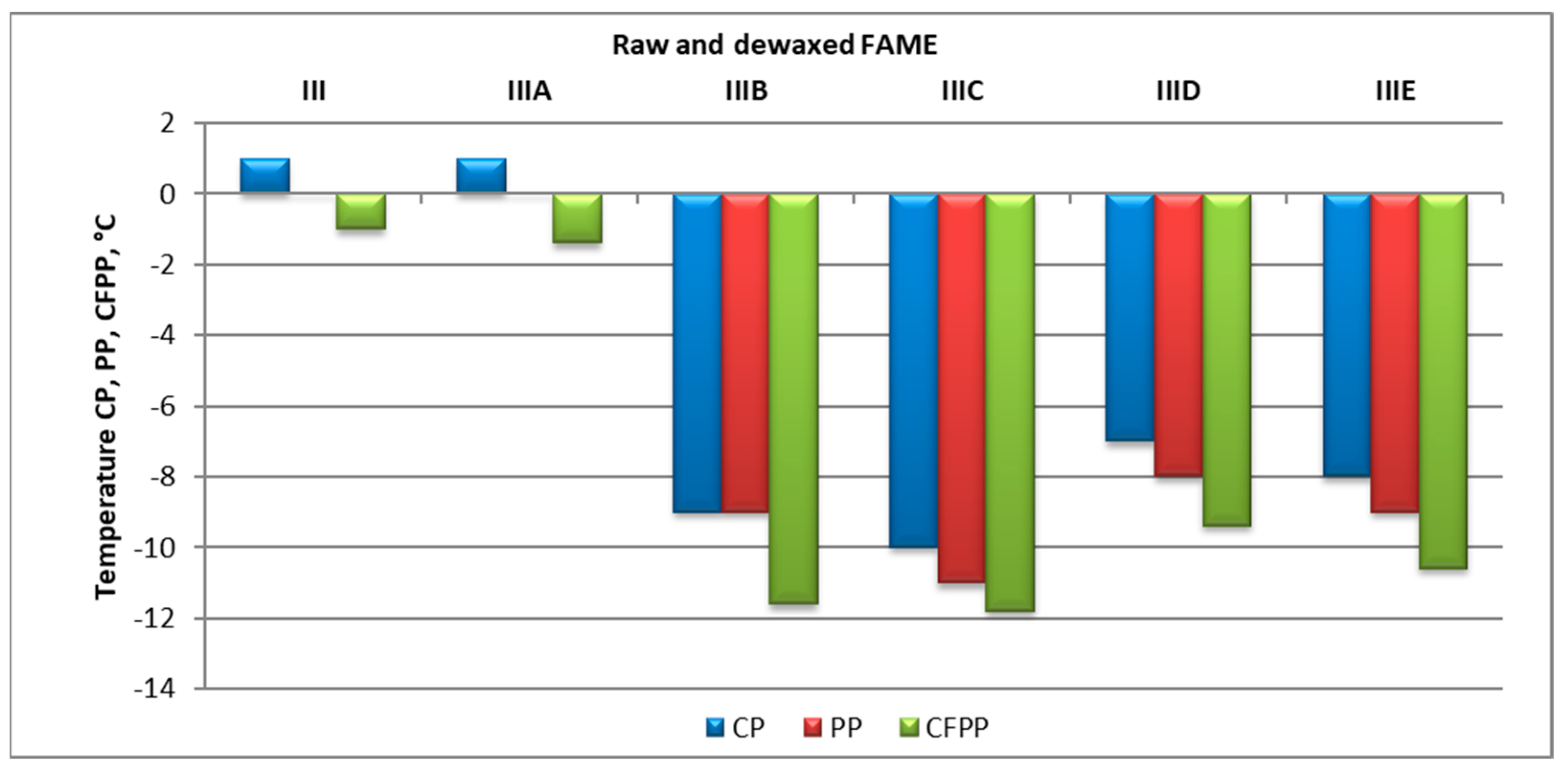 Energies 15 04536 g004