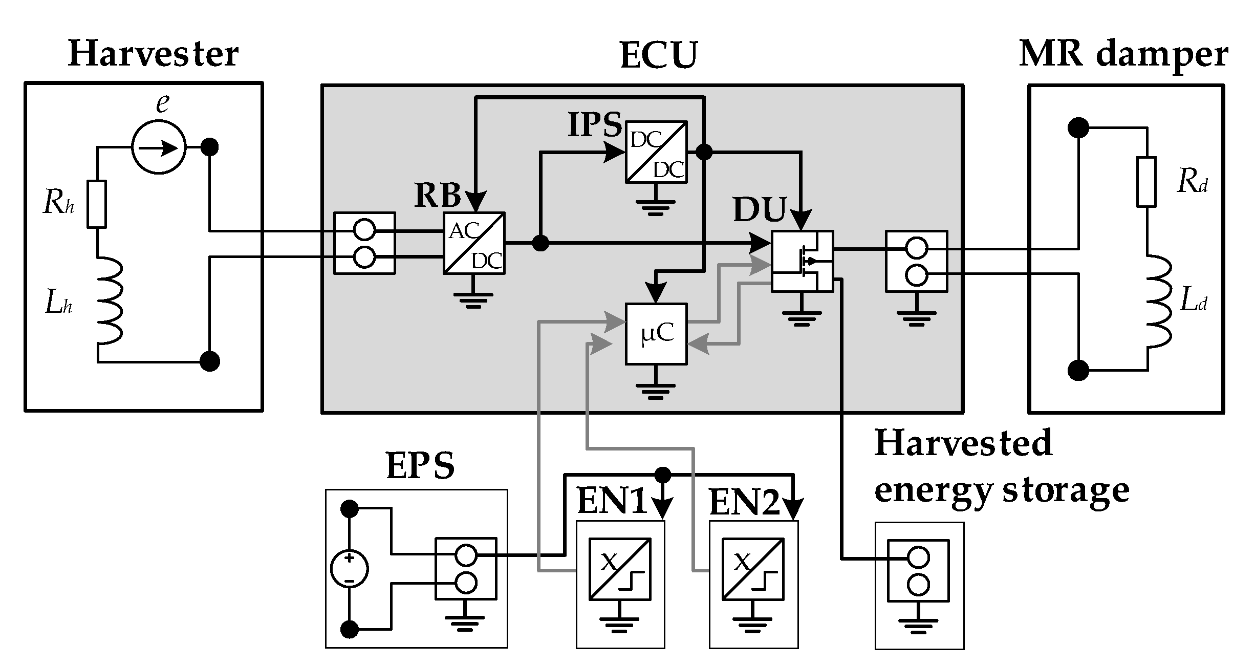 Energies 15 04537 g009 550