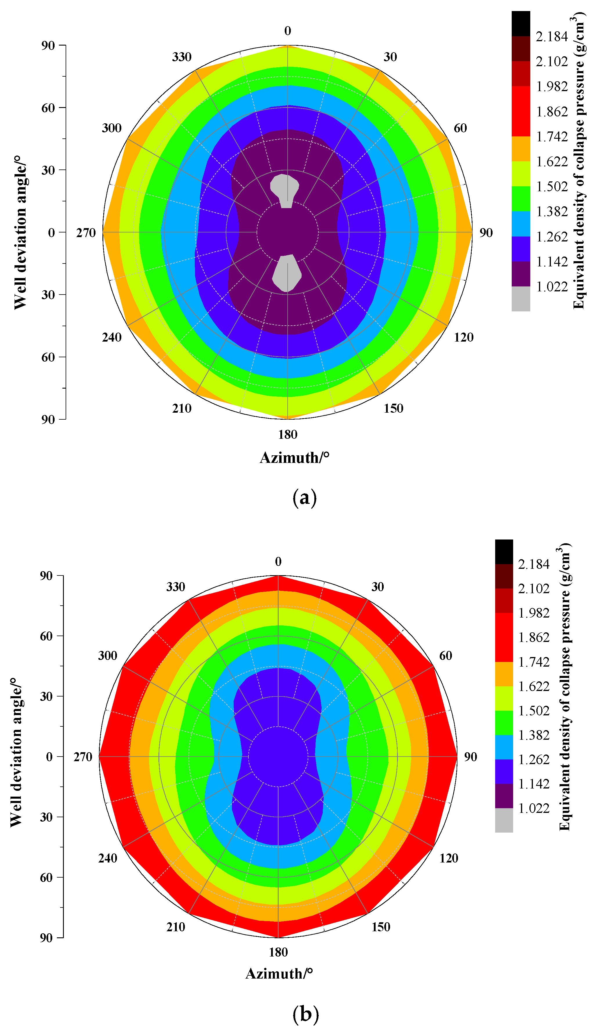 Energies 15 04538 g011a