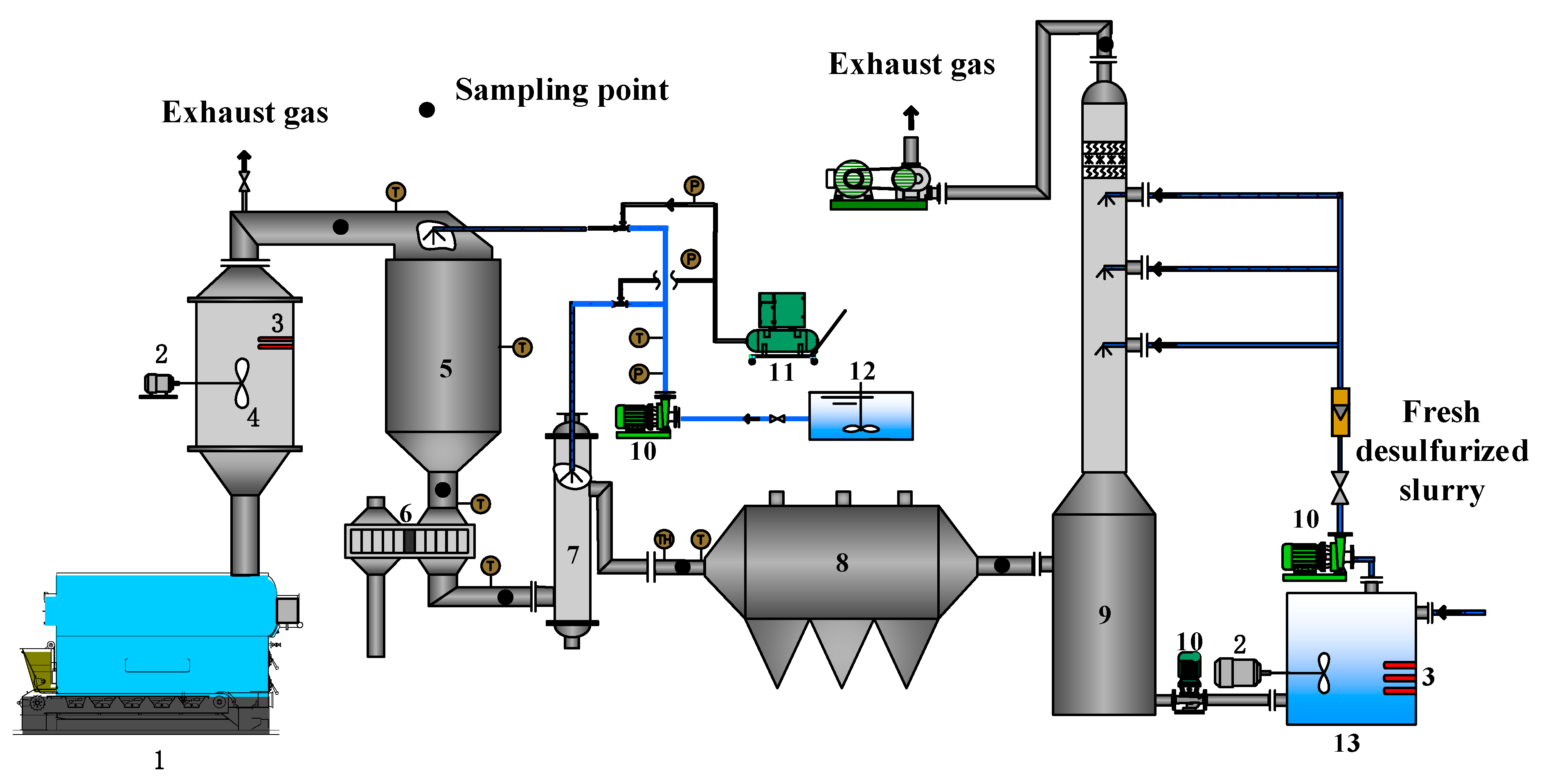 Energies 15 04541 g001