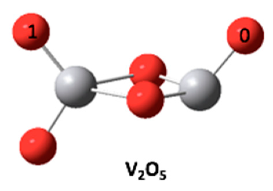 Energies 15 04541 g005