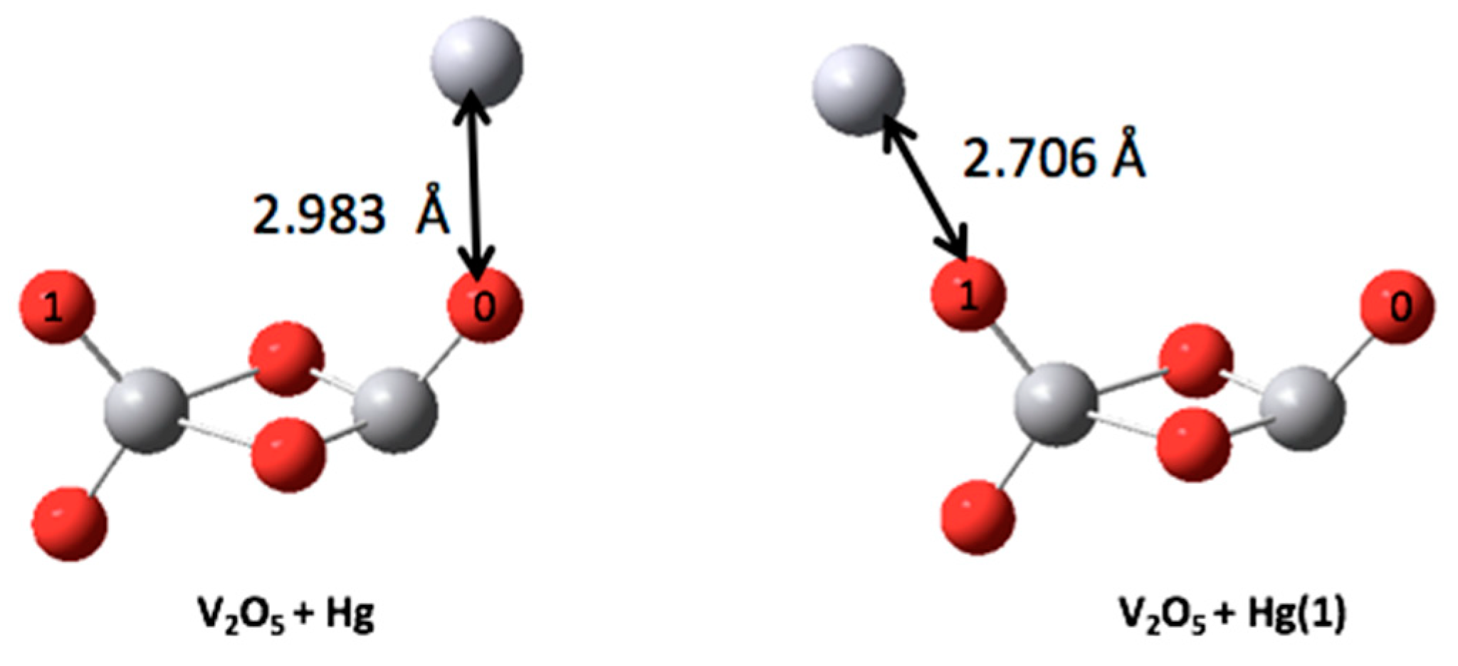 Energies 15 04541 g006