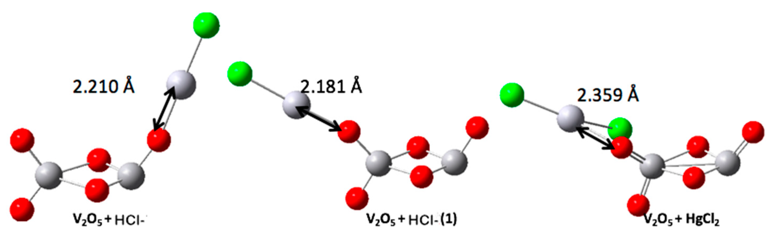Energies 15 04541 g007