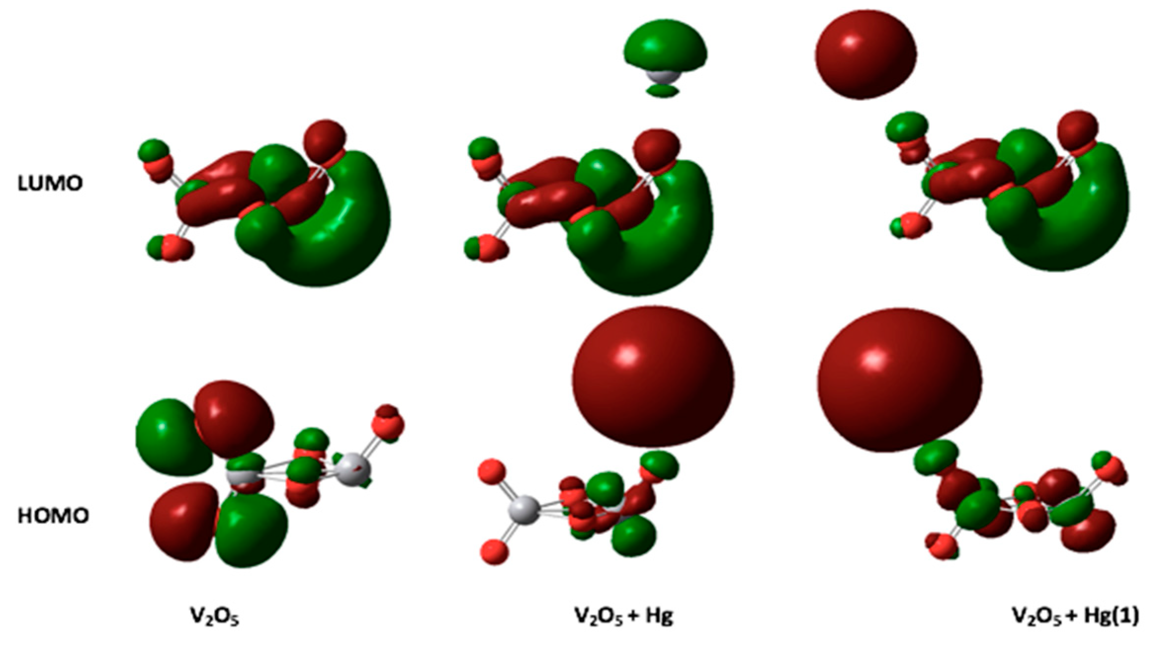 Energies 15 04541 g008