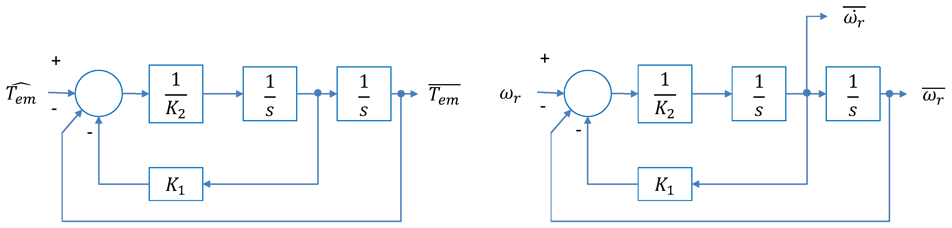 Energies 15 04542 g002 550