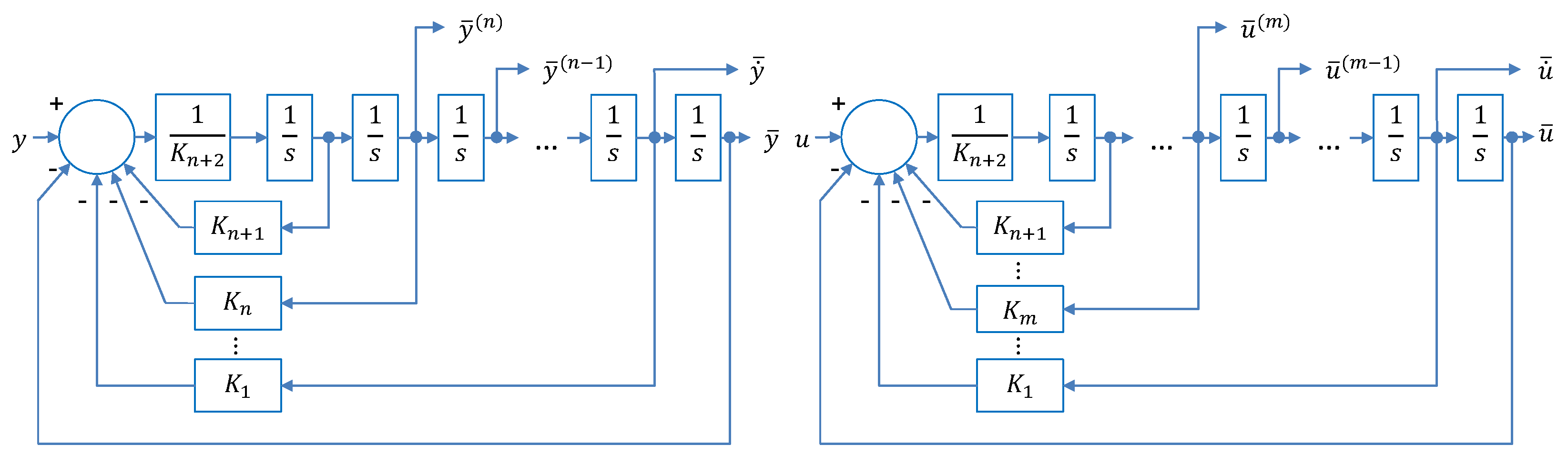 Energies 15 04542 g004 550