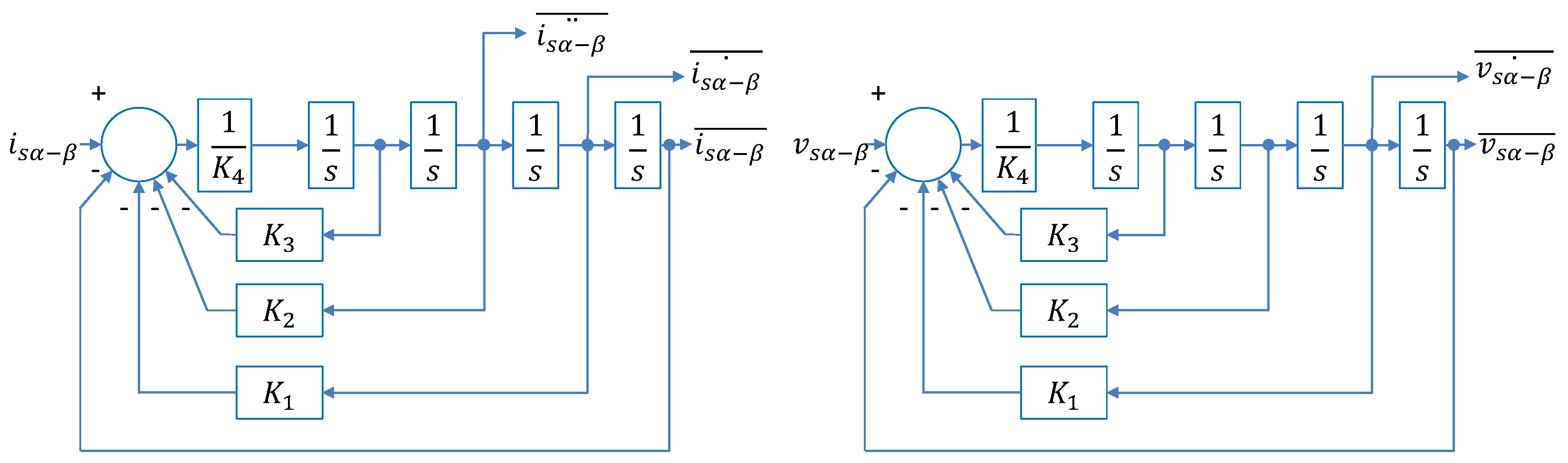 Energies 15 04542 g006 550