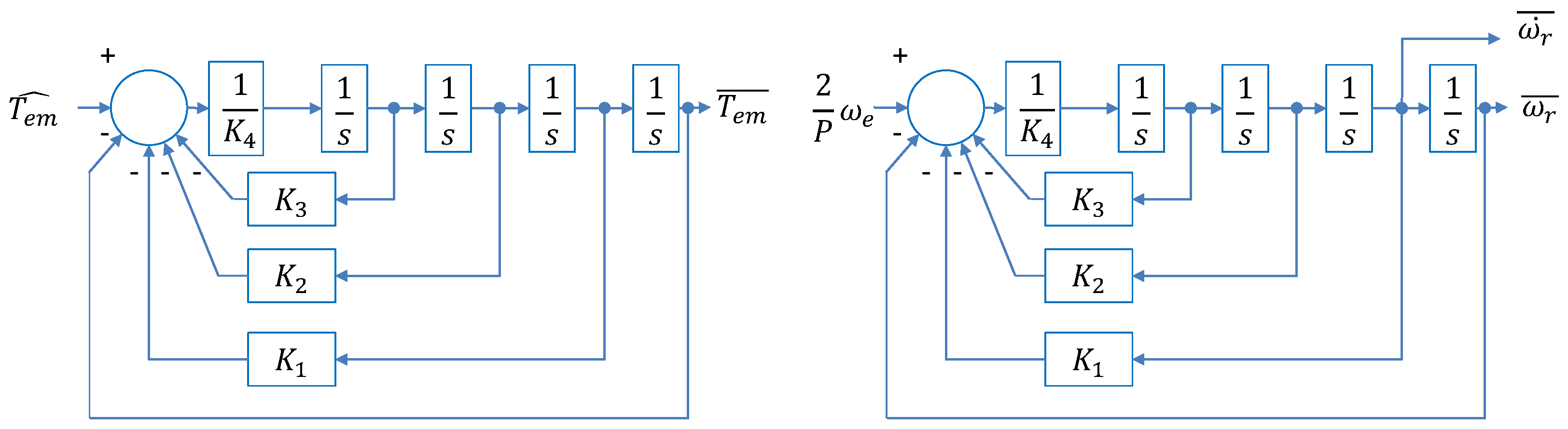 Energies 15 04542 g008 550