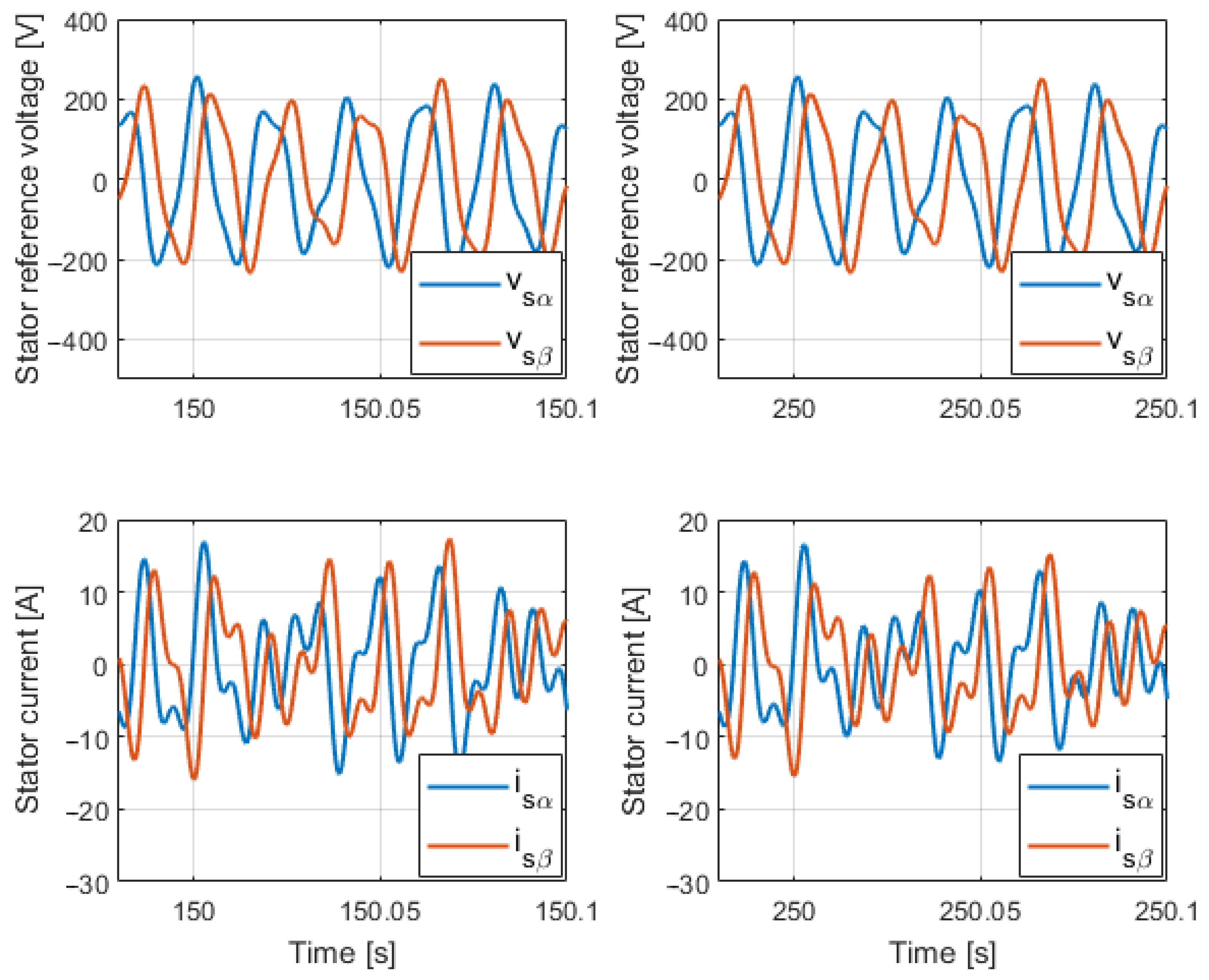 Energies 15 04542 g009 550