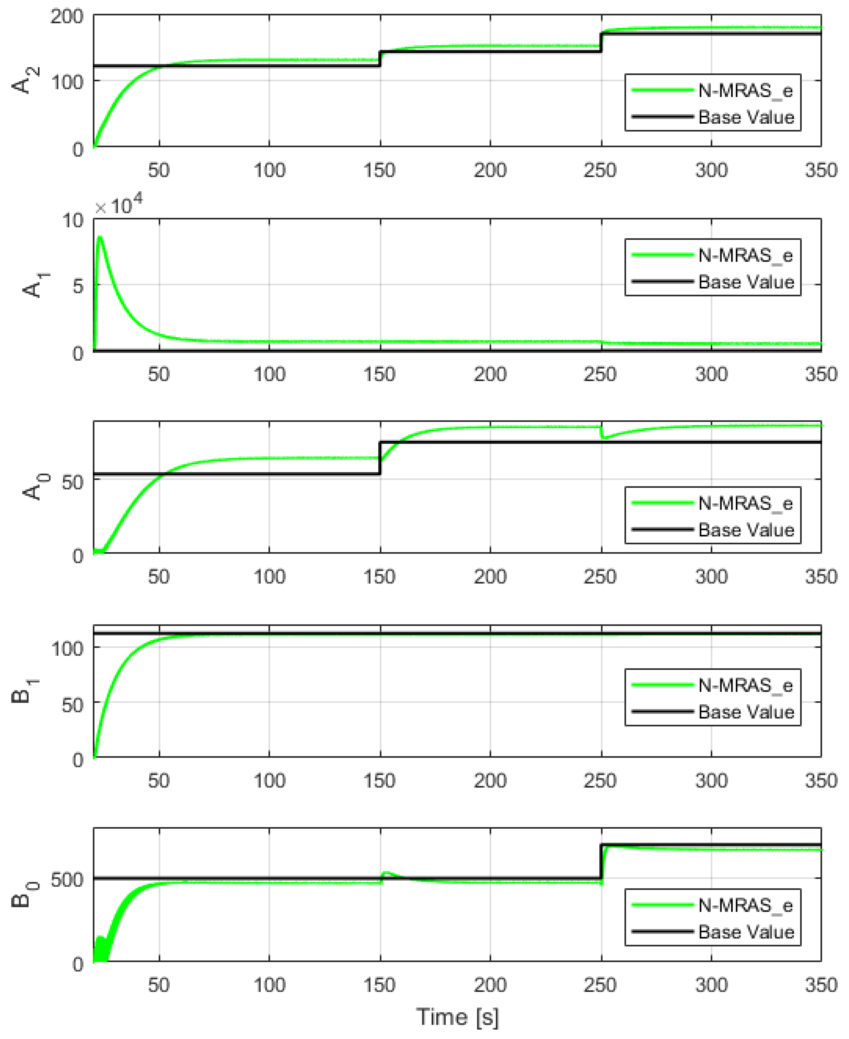 Energies 15 04542 g010 550