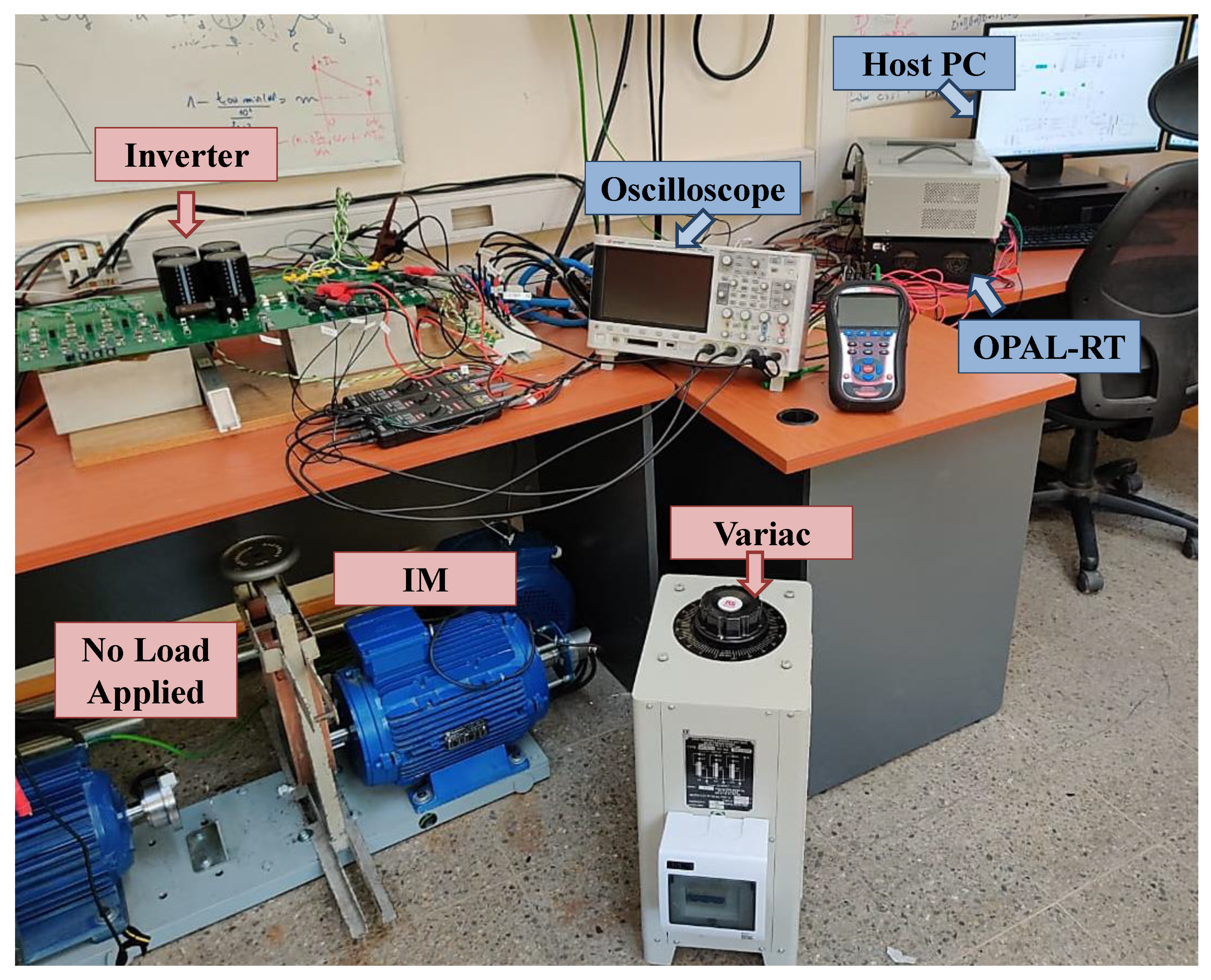 Energies 15 04542 g013 550
