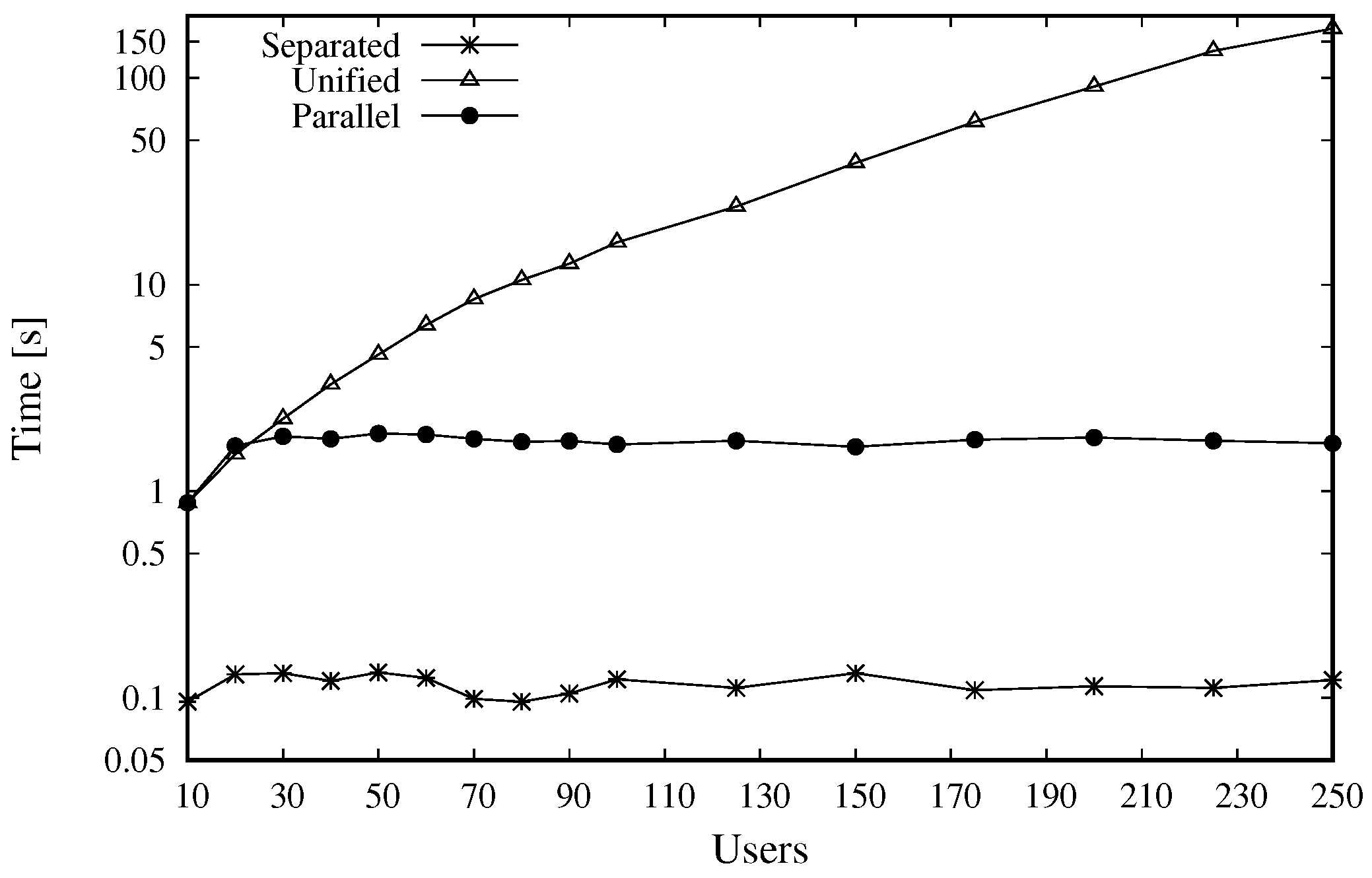 Energies 15 04543 g008 550