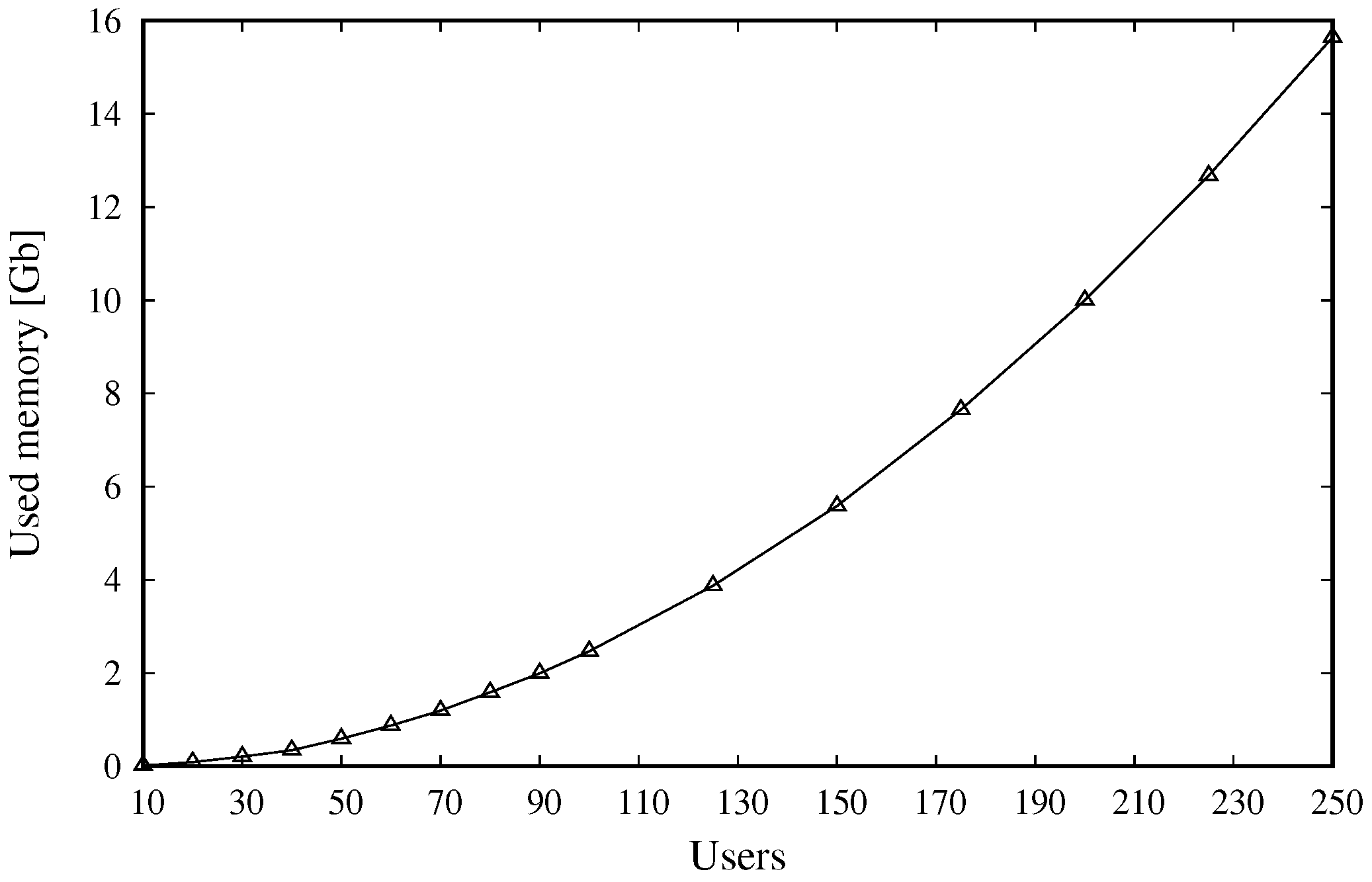 Energies 15 04543 g009 550