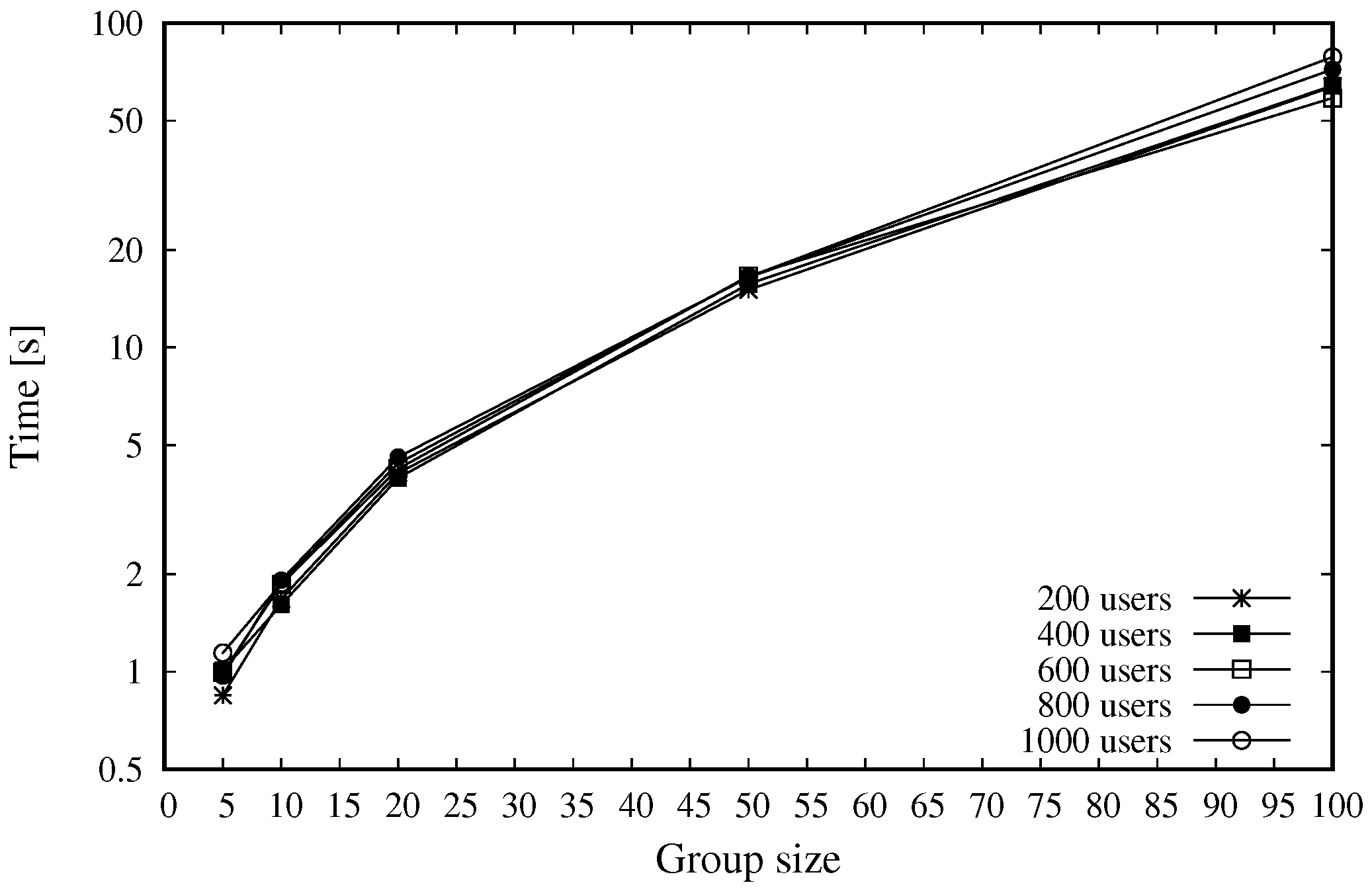Energies 15 04543 g013 550